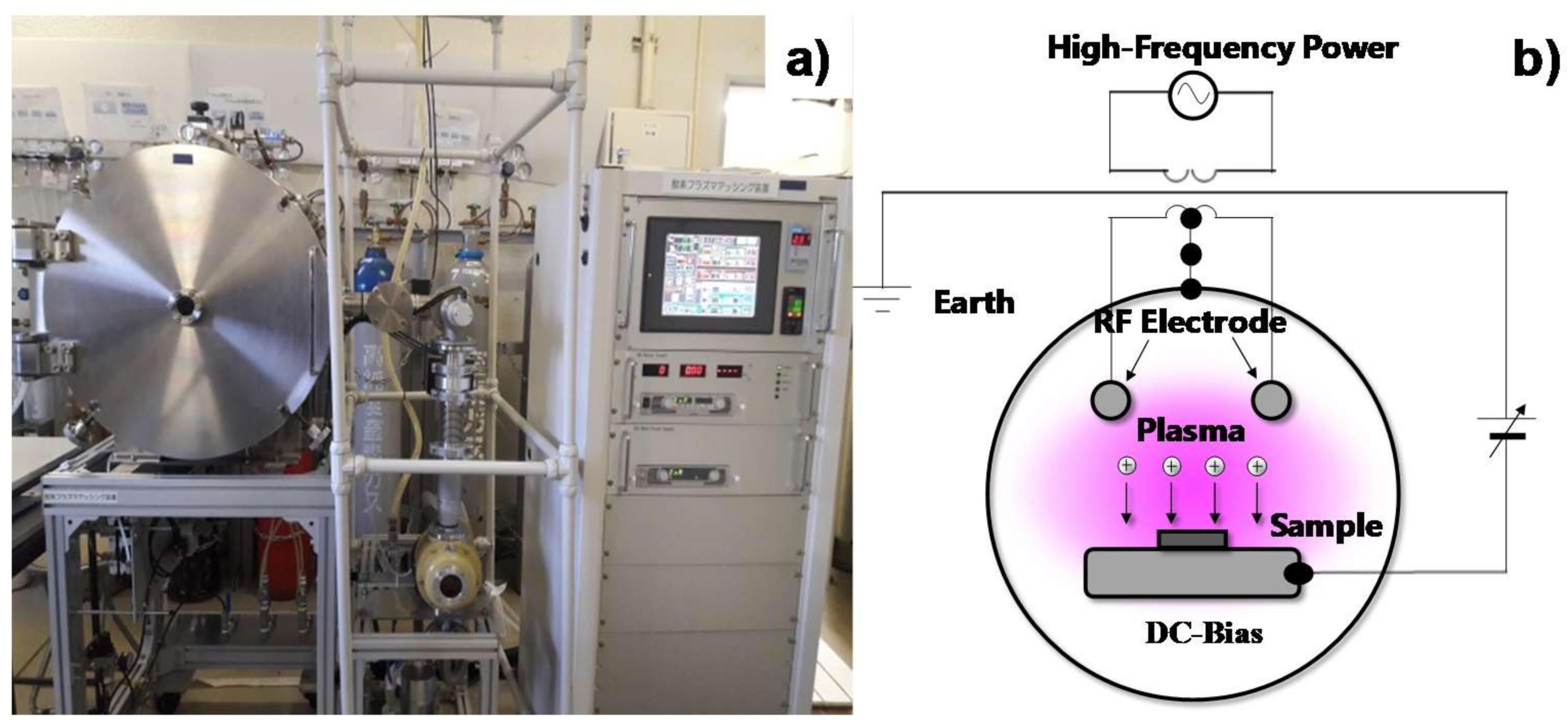 Micromachines 09 00147 g002