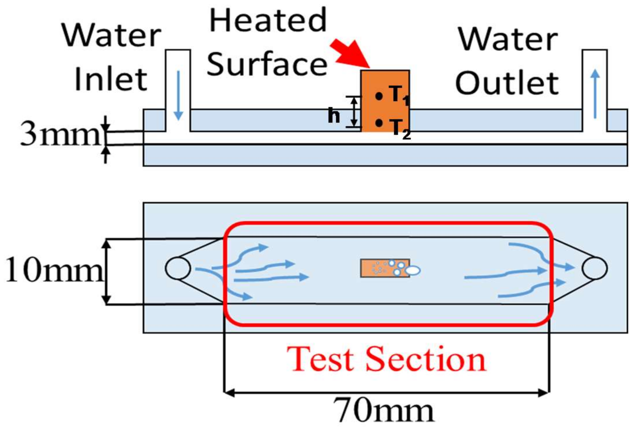 Micromachines 09 00147 g003