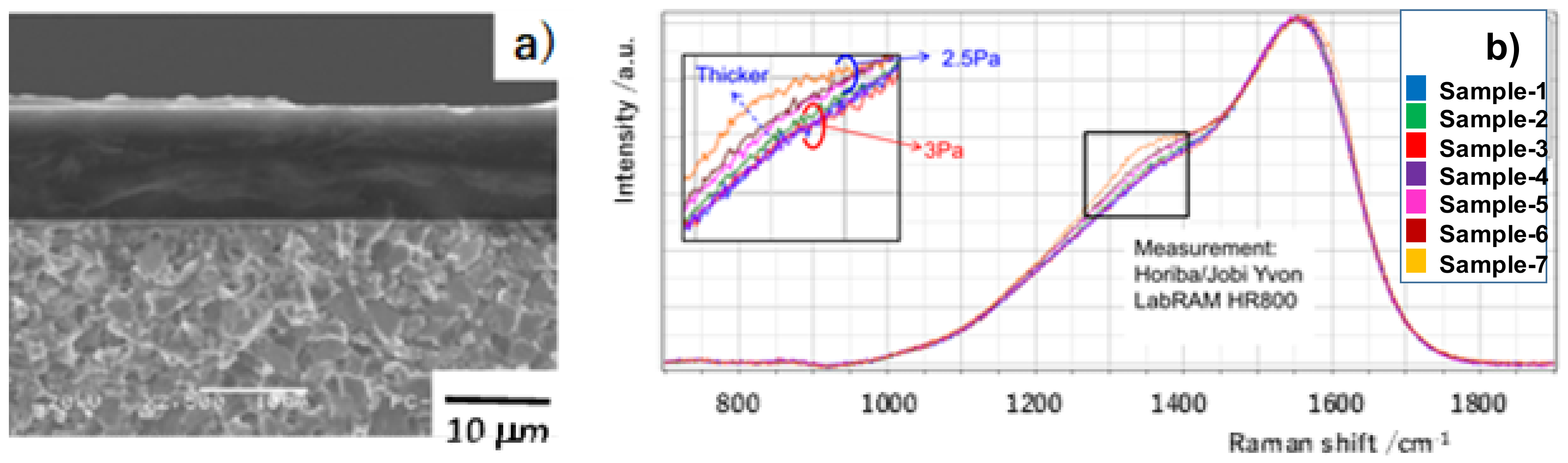 Micromachines 09 00147 g004