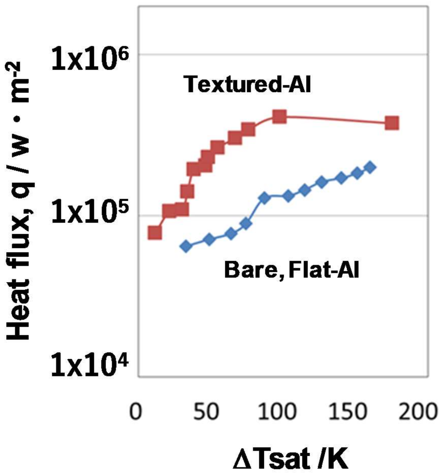 Micromachines 09 00147 g009