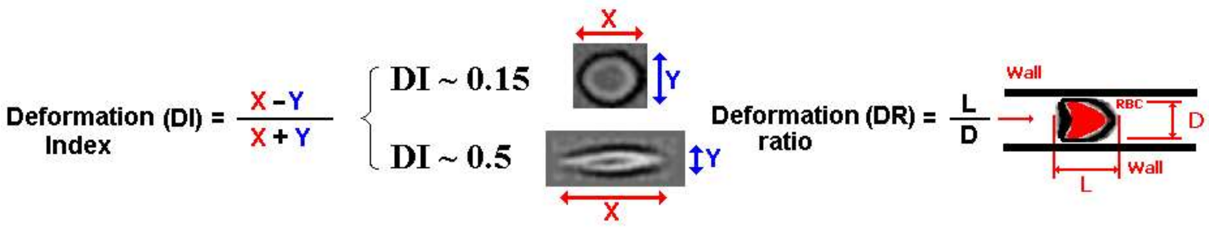 Micromachines 09 00151 g002
