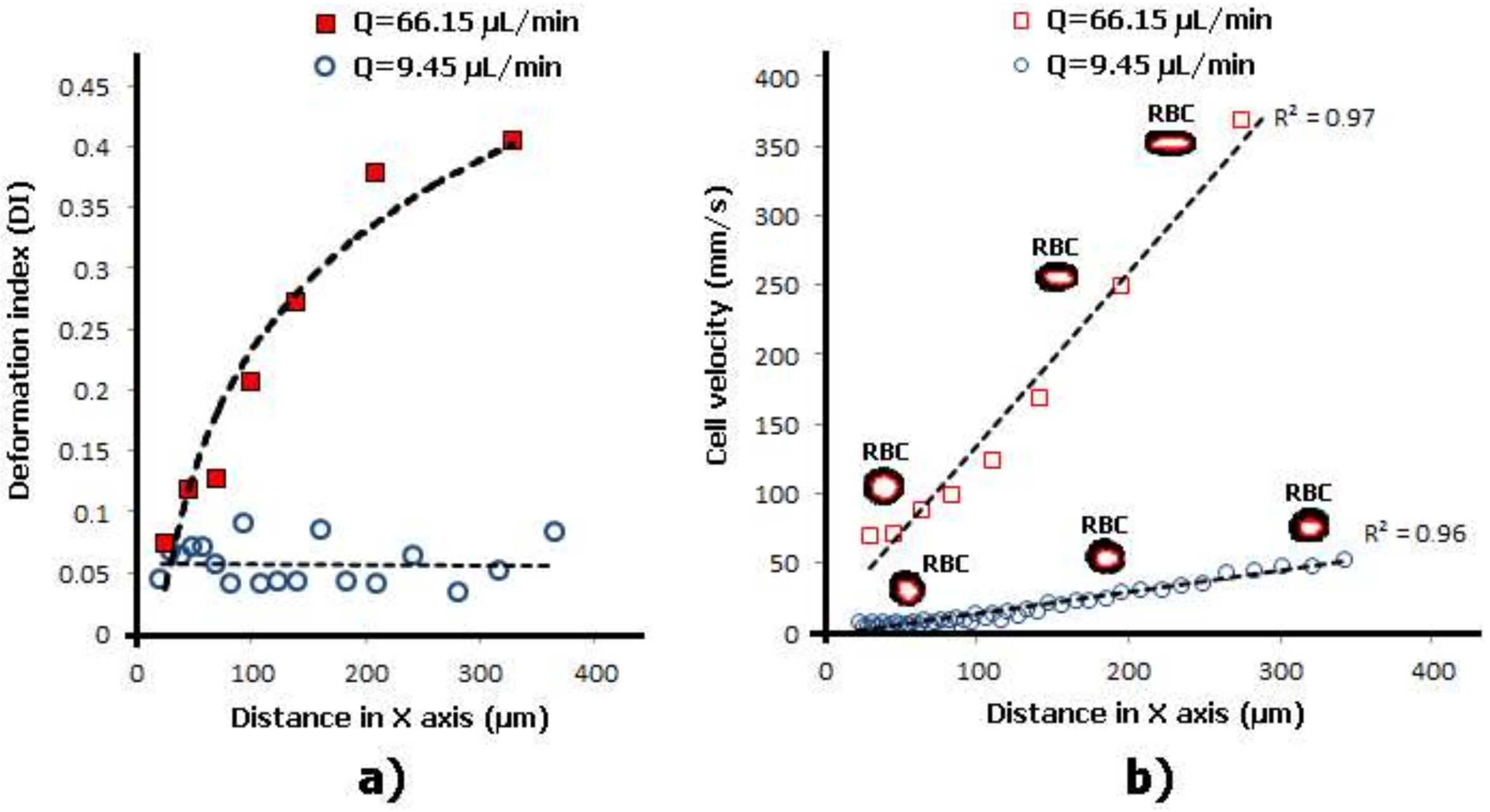 Micromachines 09 00151 g004