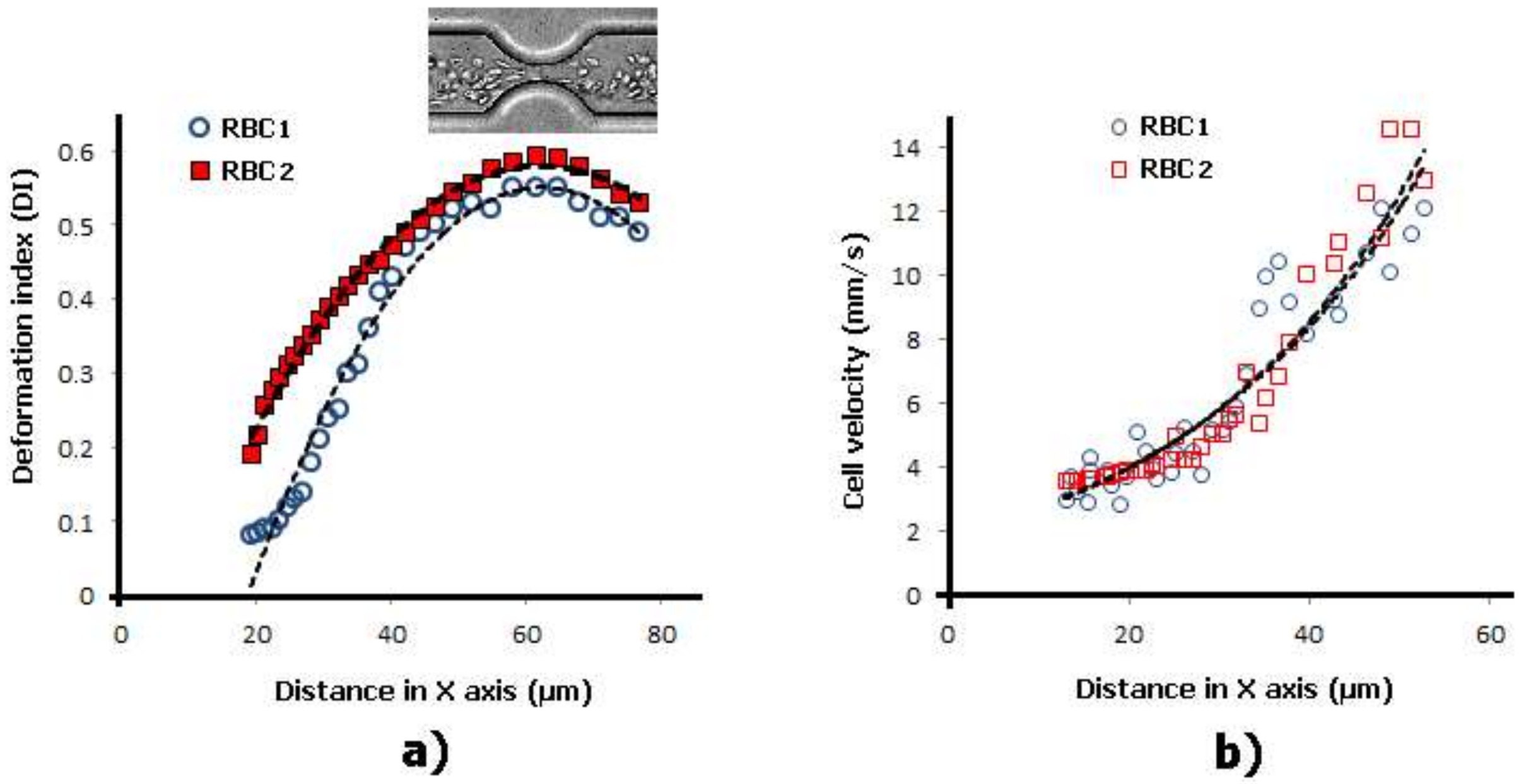 Micromachines 09 00151 g006