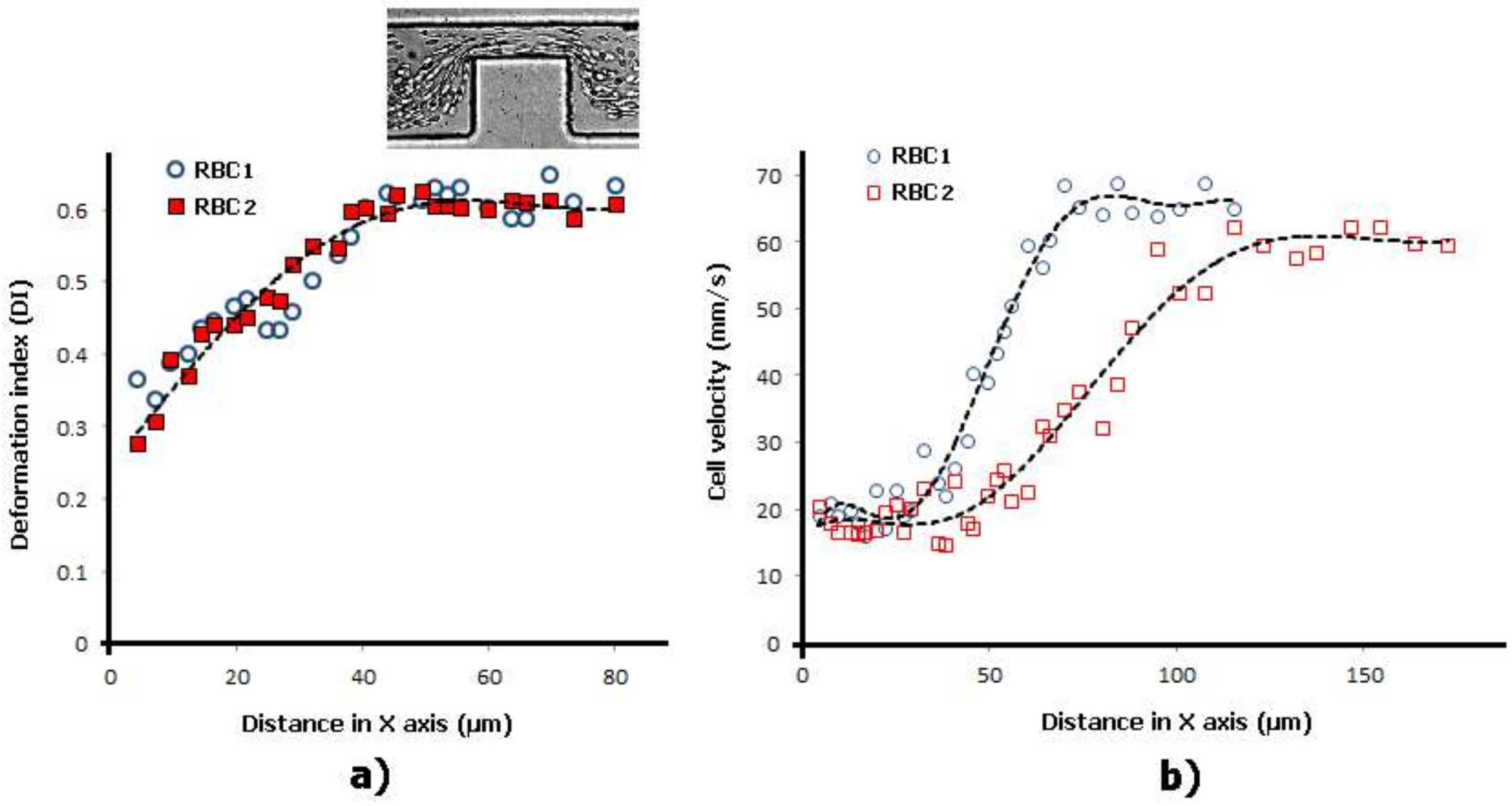 Micromachines 09 00151 g007