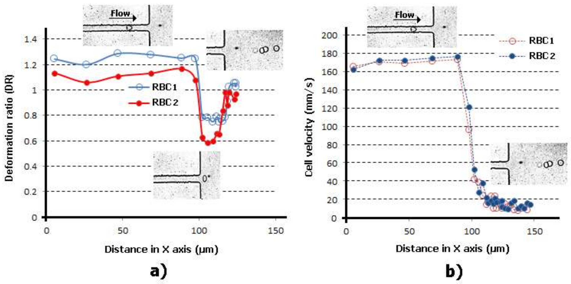 Micromachines 09 00151 g010