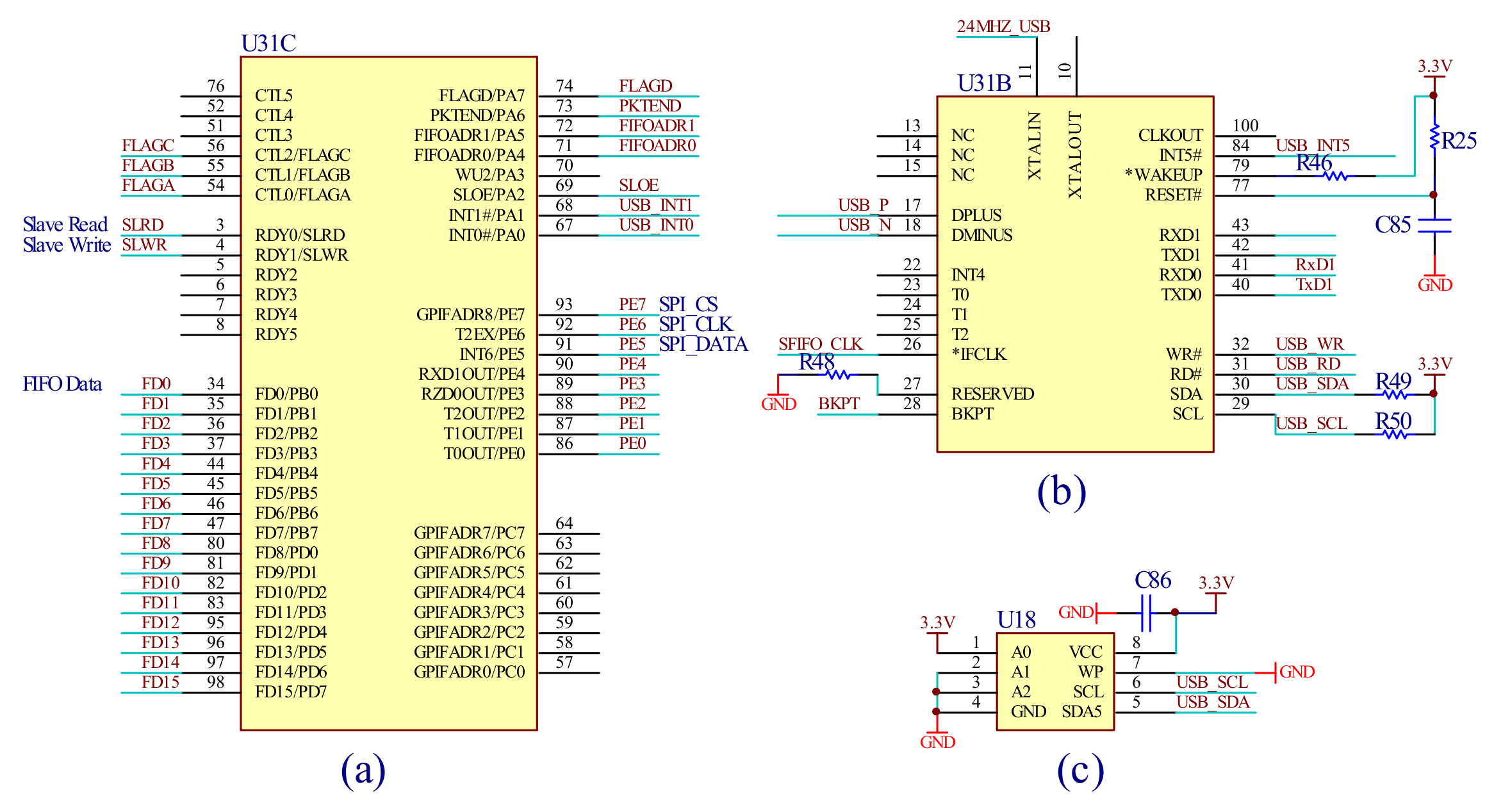 Micromachines 09 00152 g012