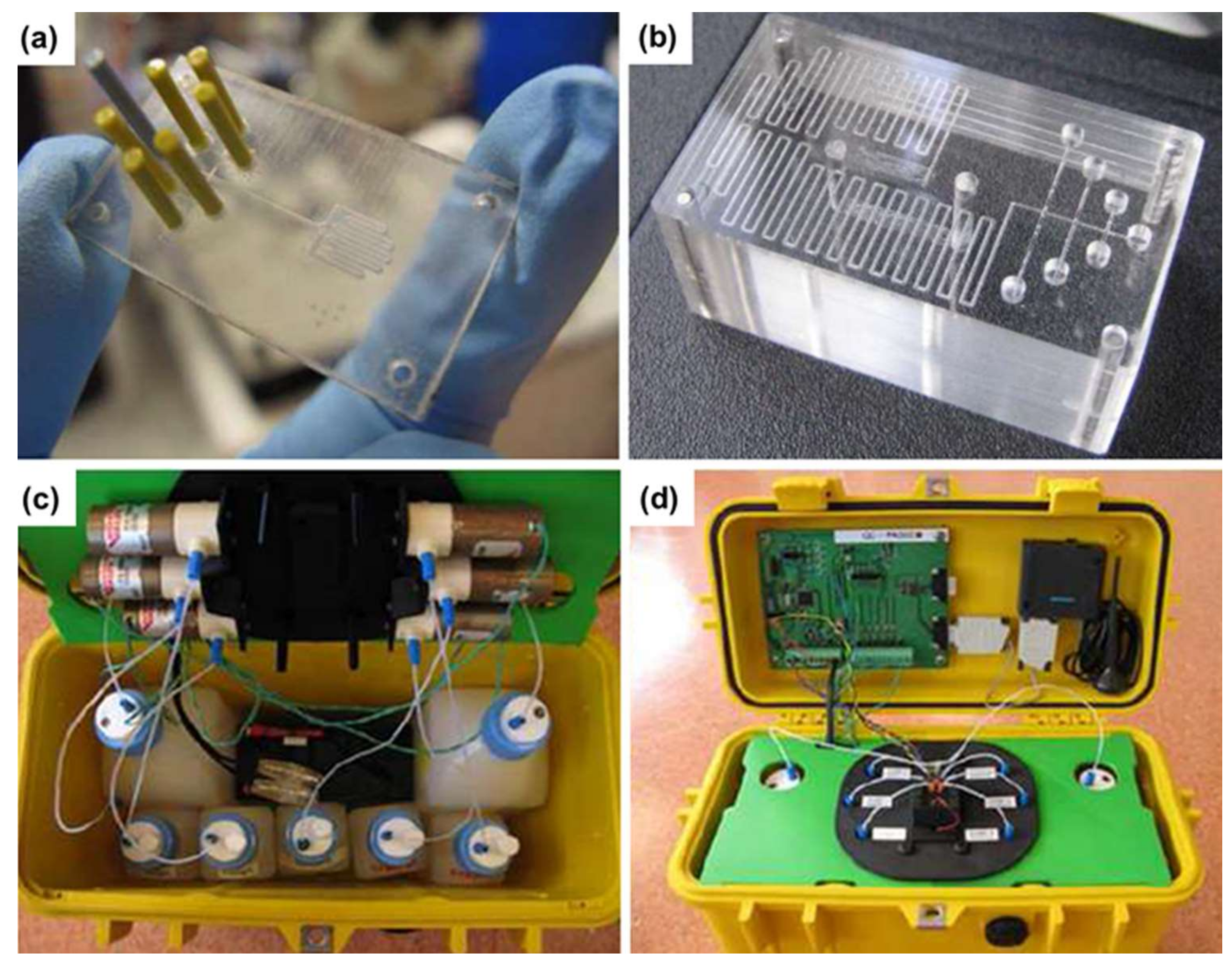 Micromachines 09 00158 g002