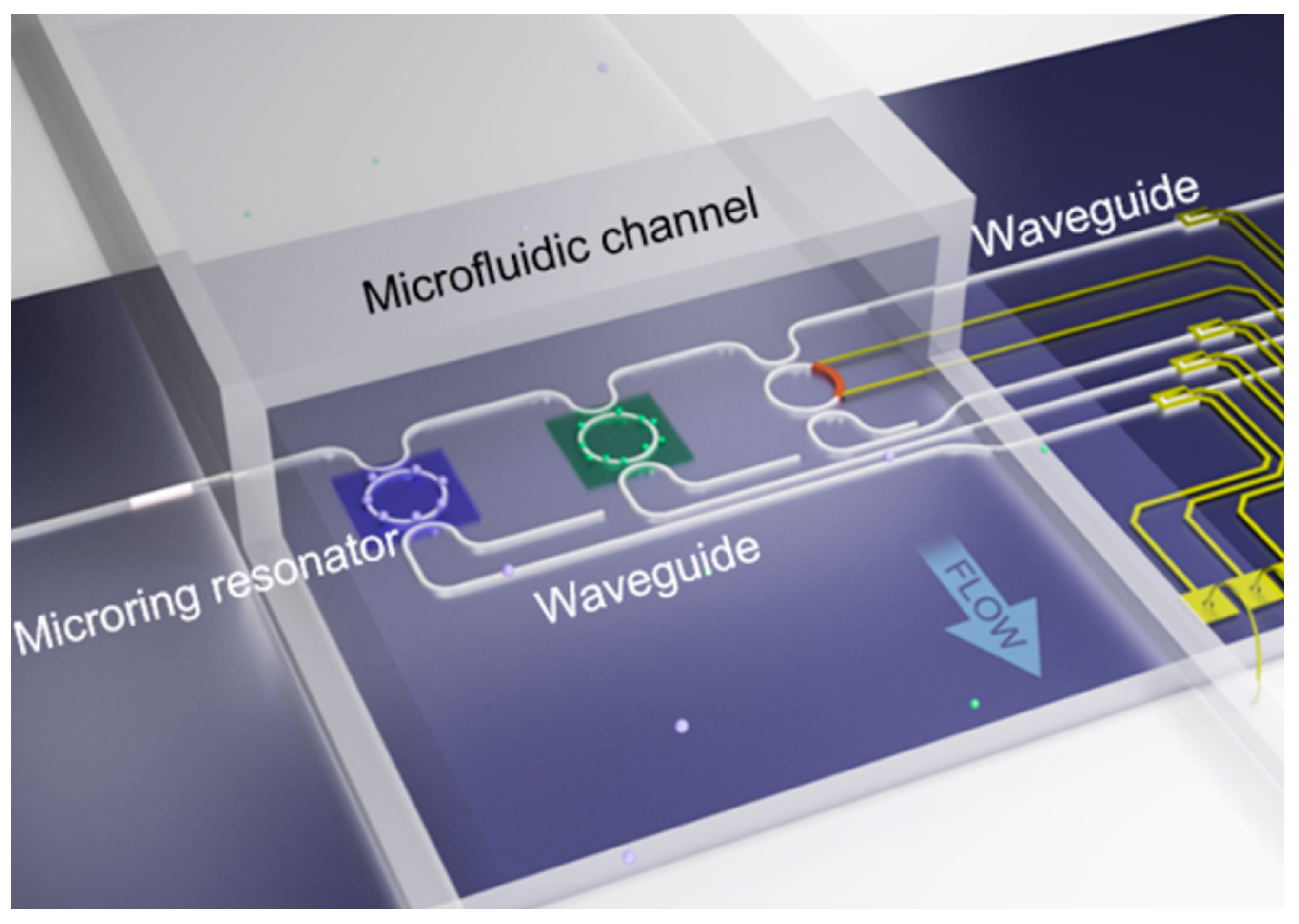 Micromachines 09 00158 g004
