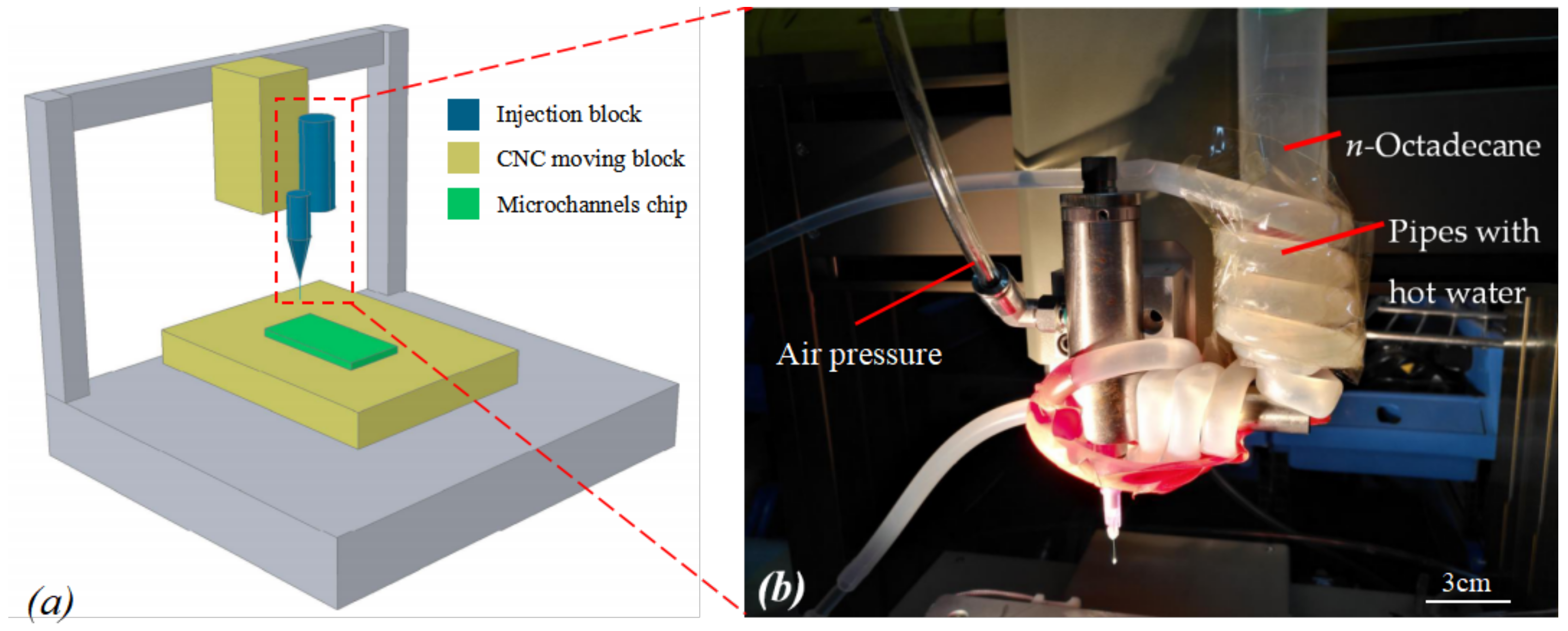Micromachines 09 00165 g006