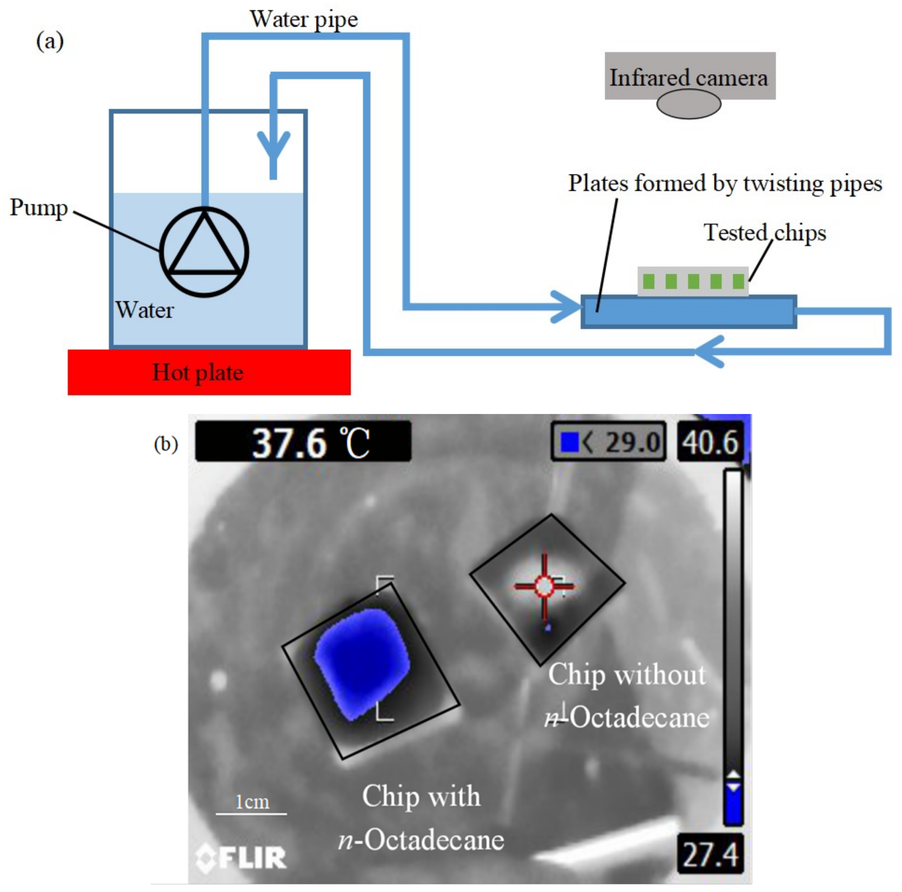 Micromachines 09 00165 g012