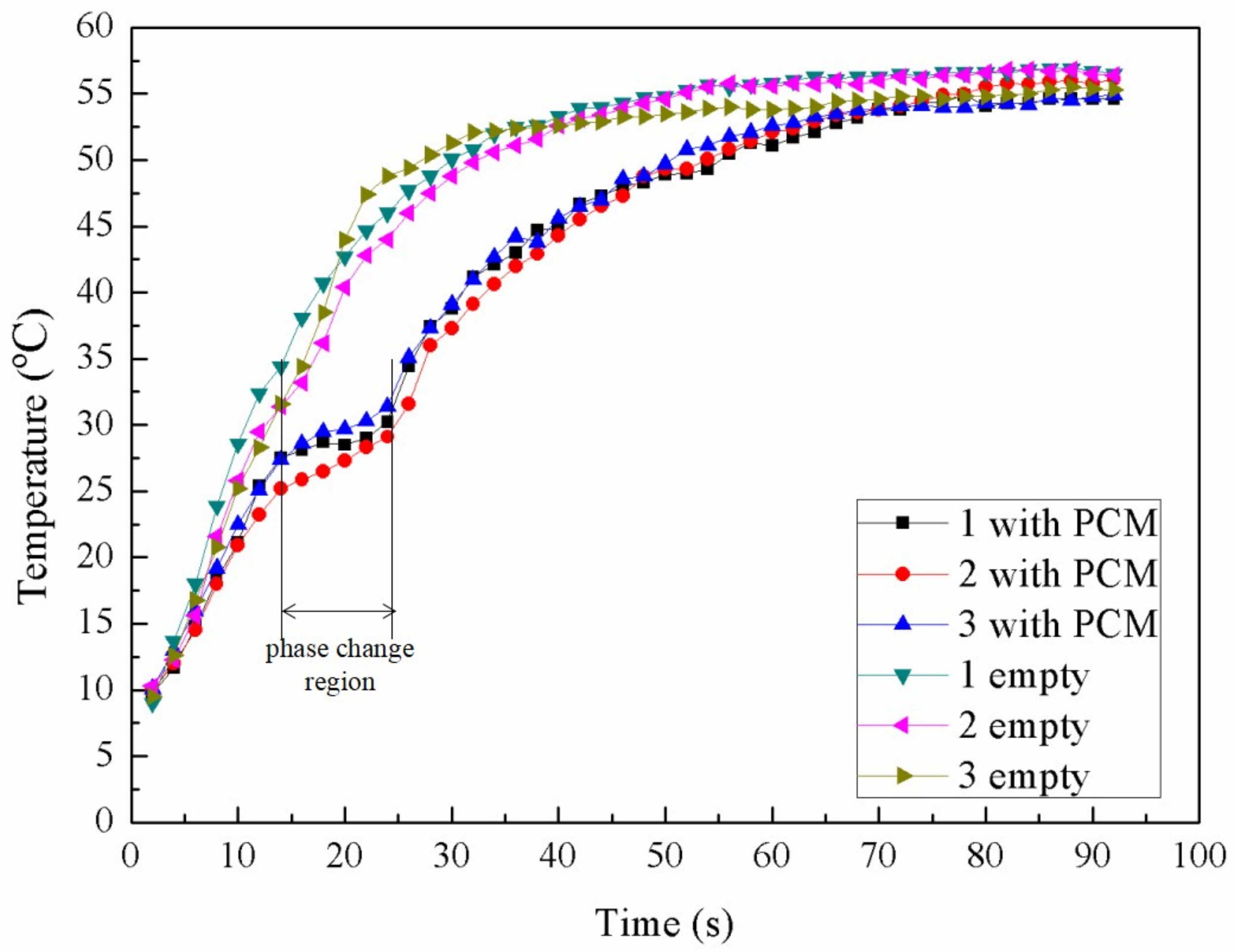 Micromachines 09 00165 g013