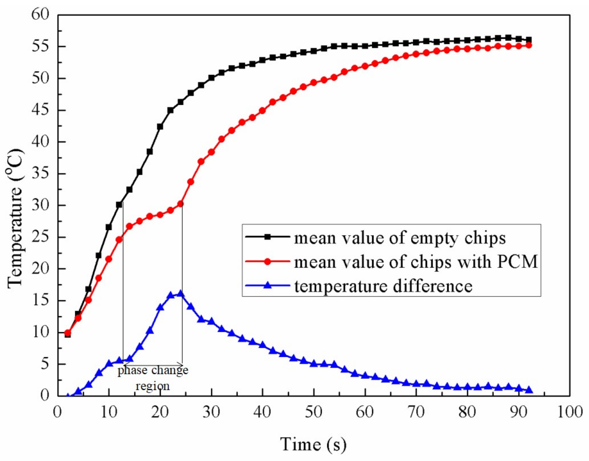 Micromachines 09 00165 g014