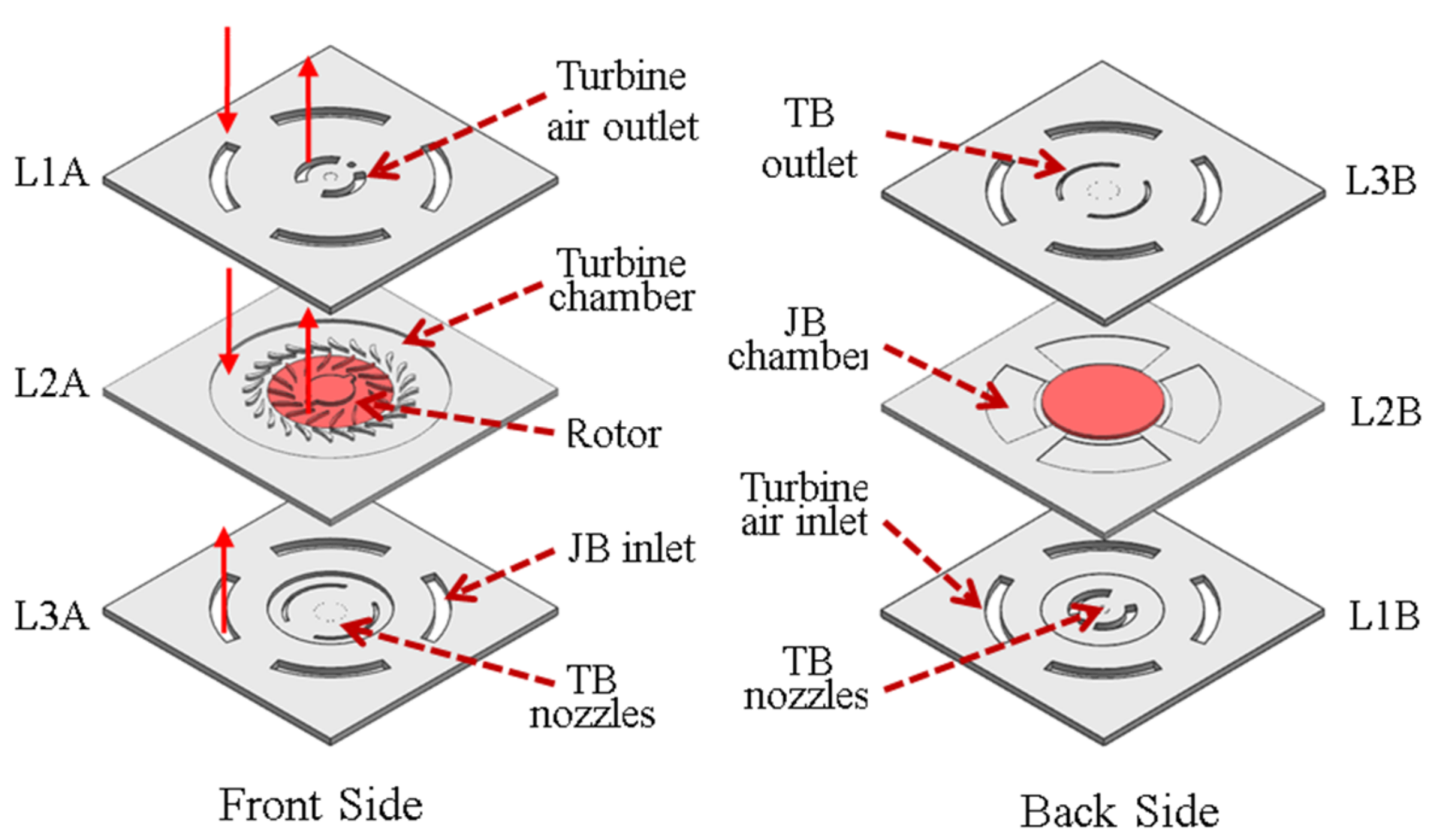 Micromachines 09 00166 g001