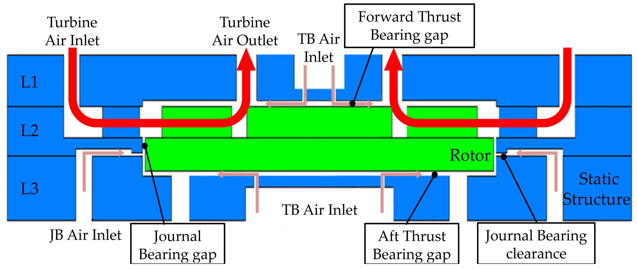 Micromachines 09 00166 g002