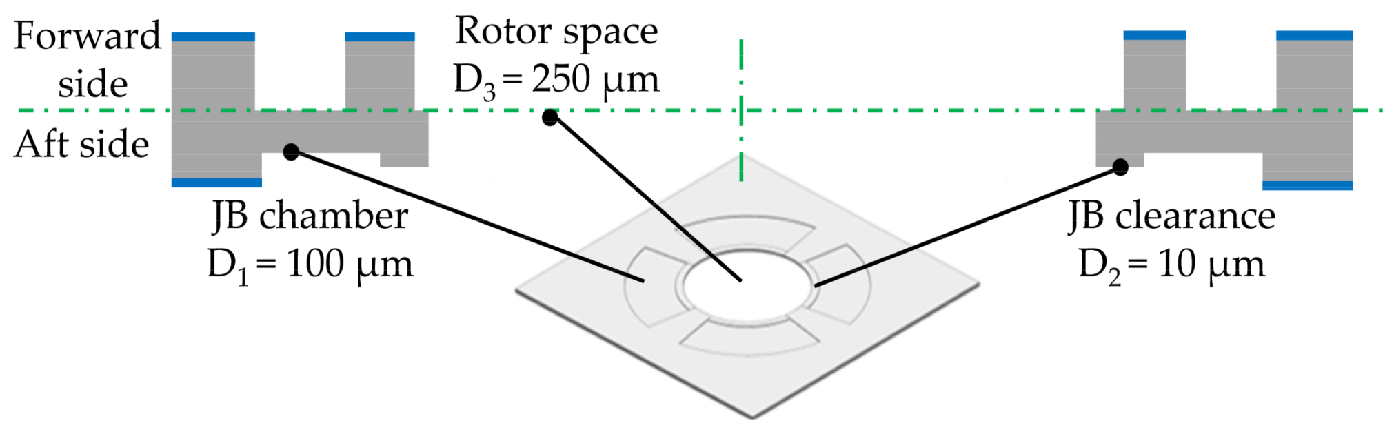 Micromachines 09 00166 g007