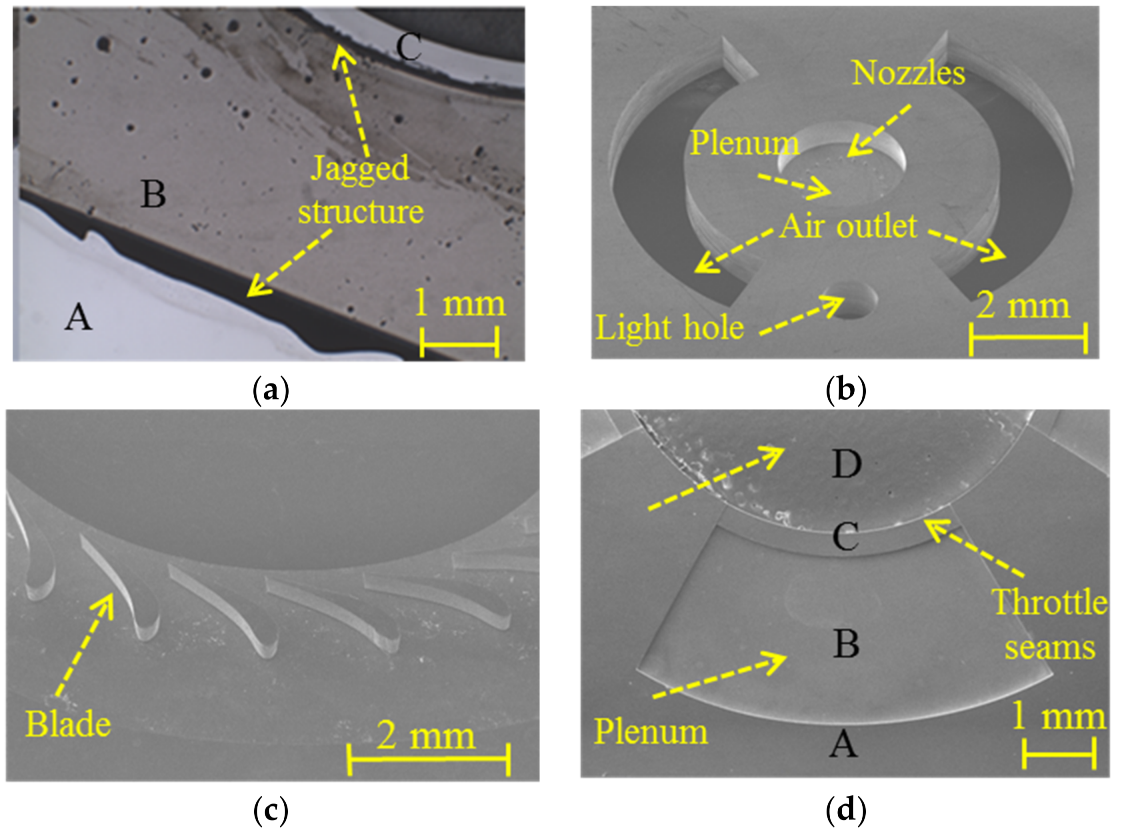 Micromachines 09 00166 g010
