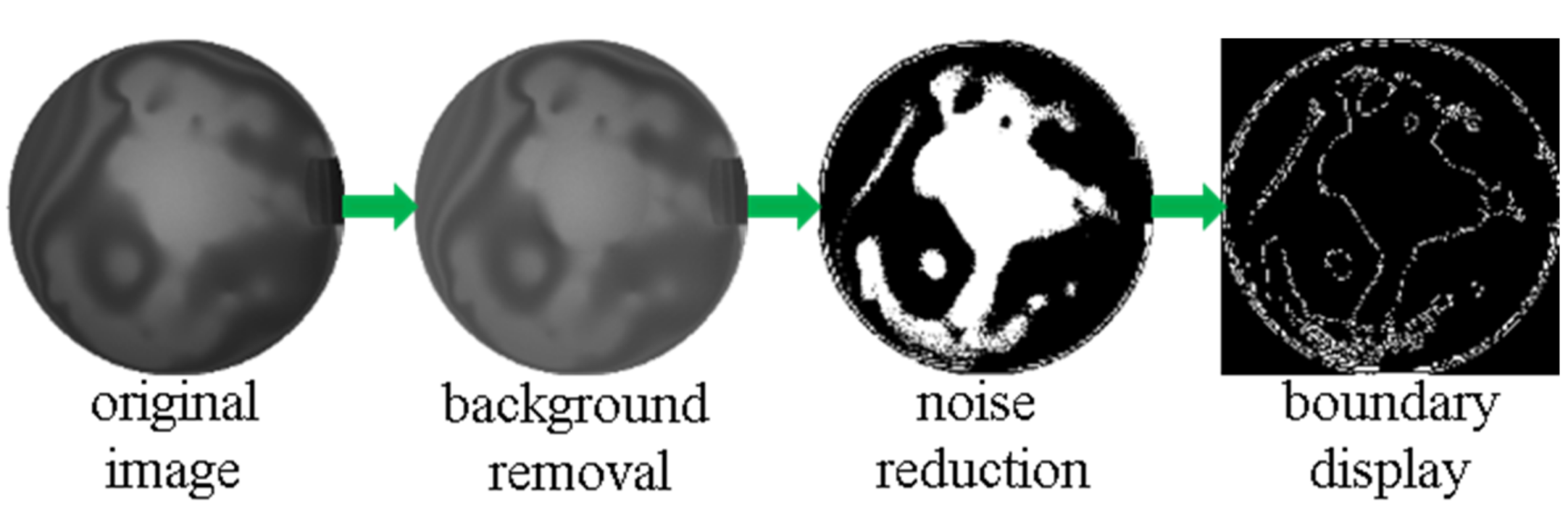 Micromachines 09 00166 g011