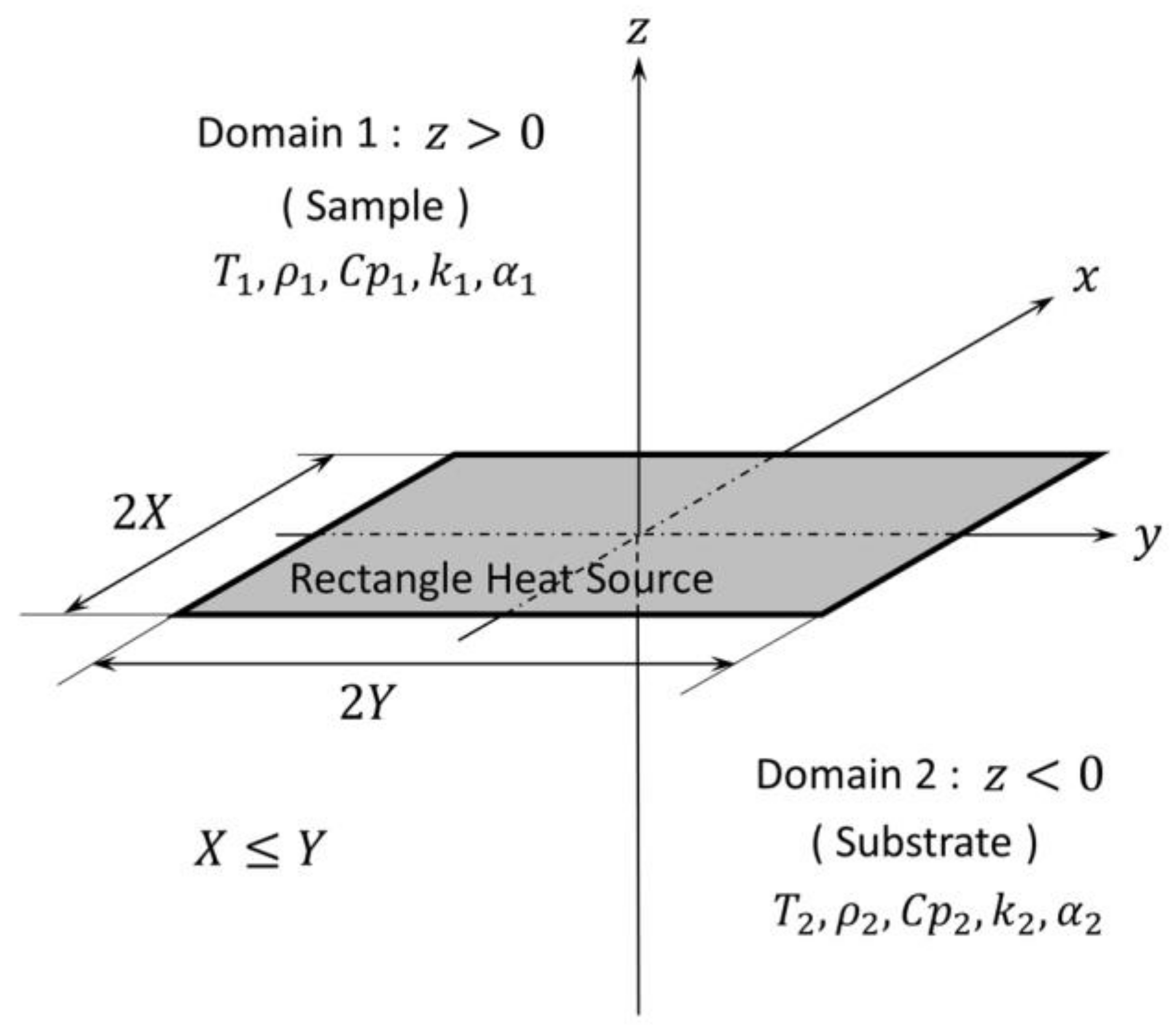 Micromachines 09 00168 g002