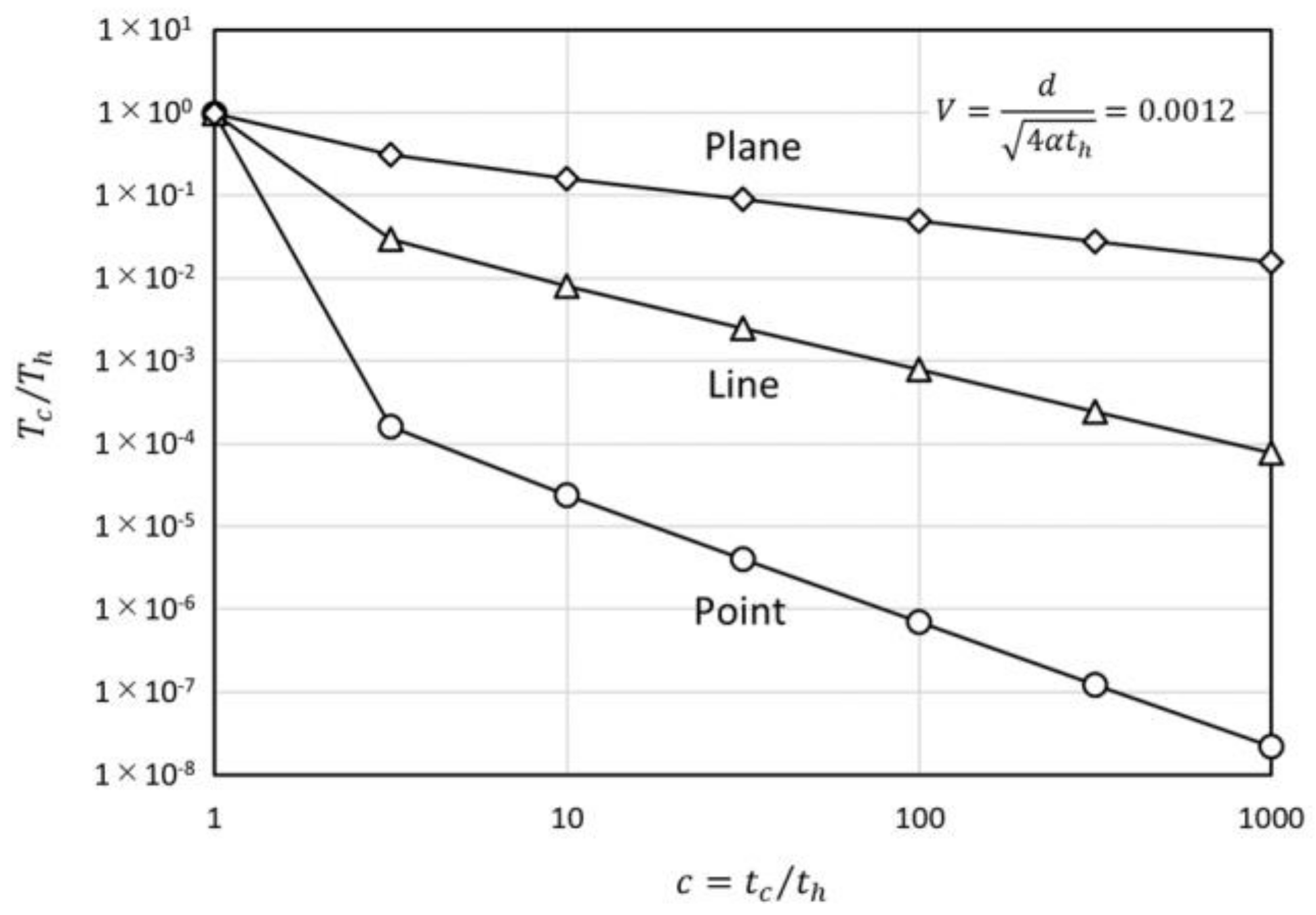 Micromachines 09 00168 g004