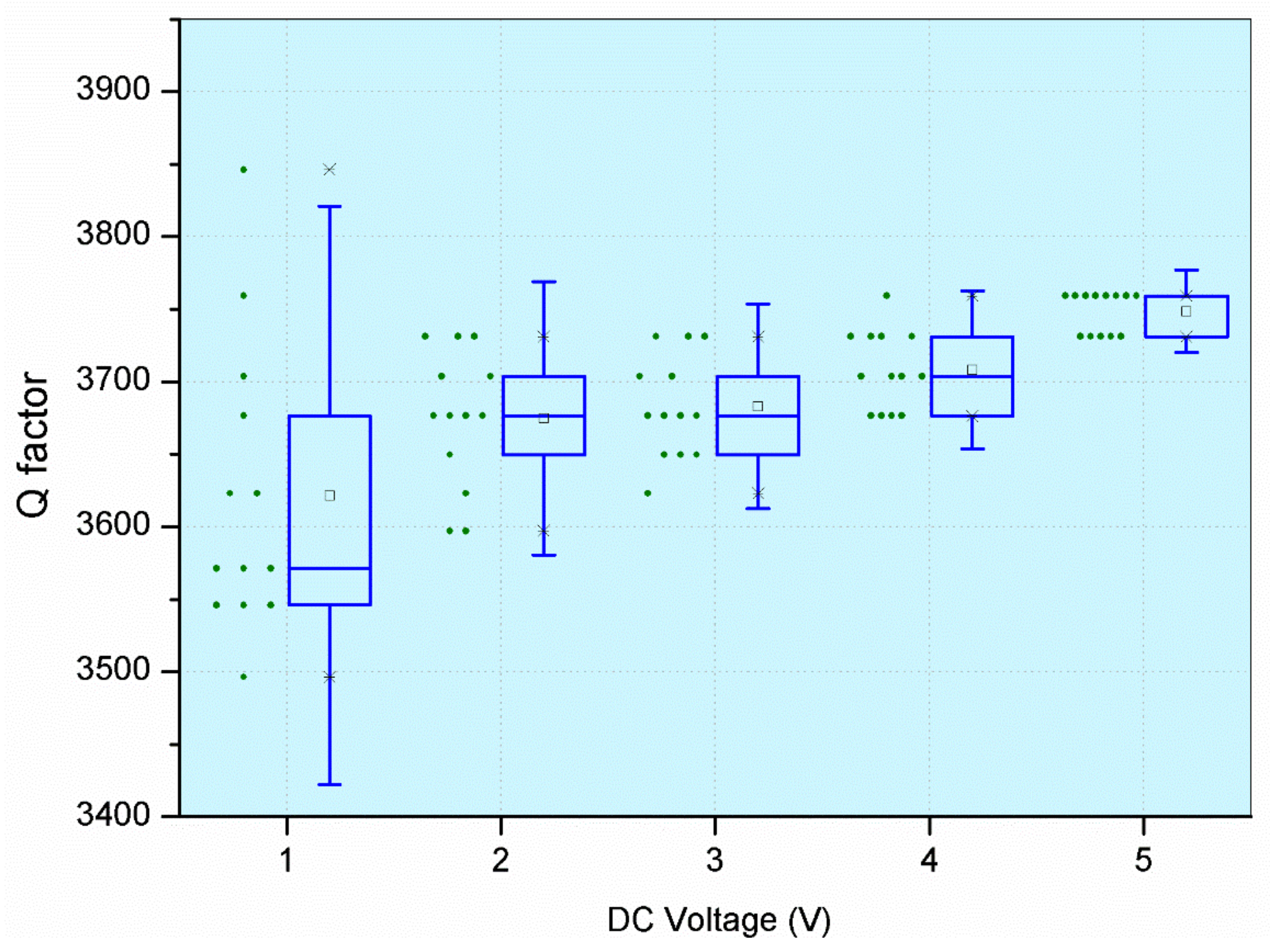 Micromachines 09 00173 g006