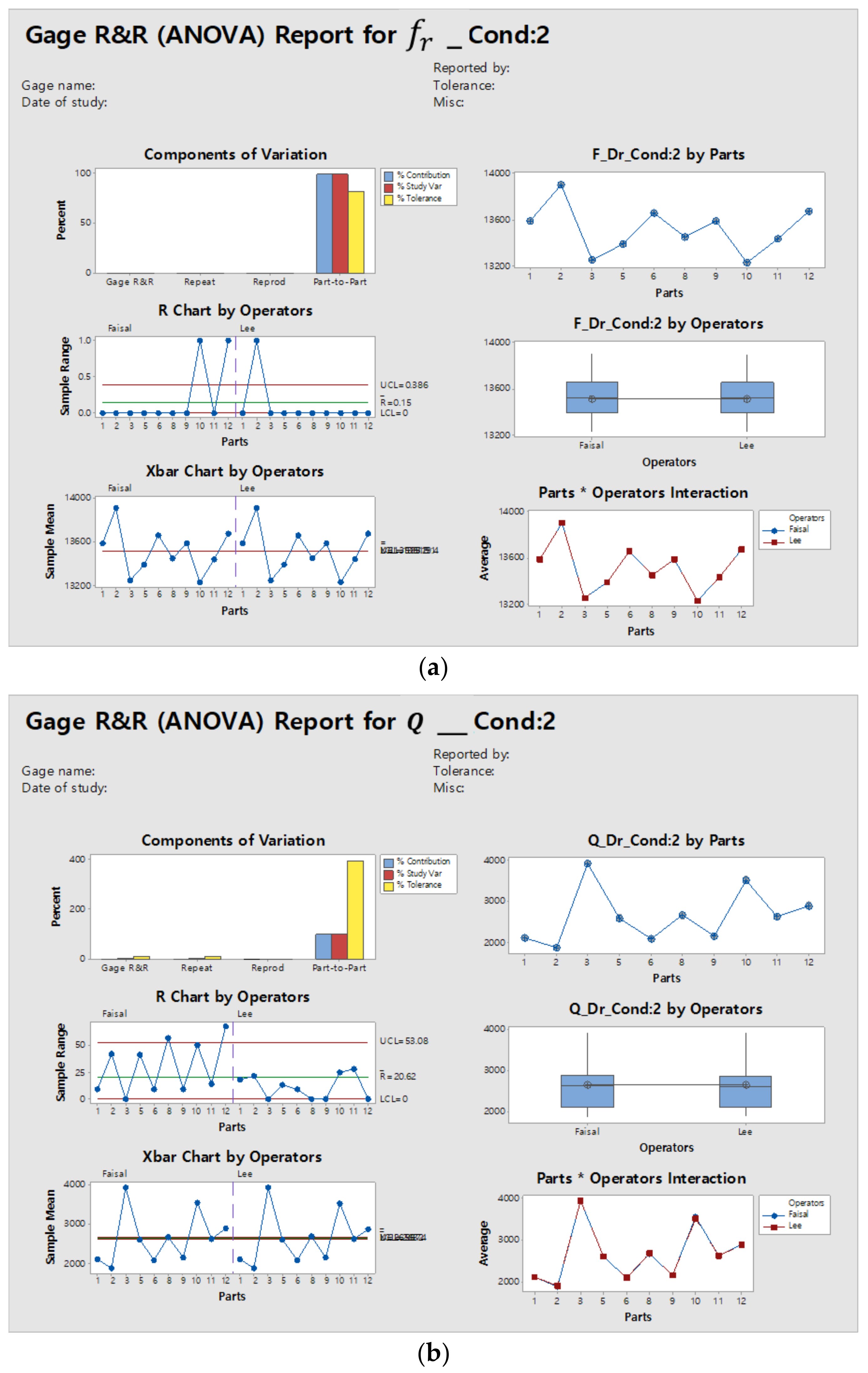 Micromachines 09 00173 g008