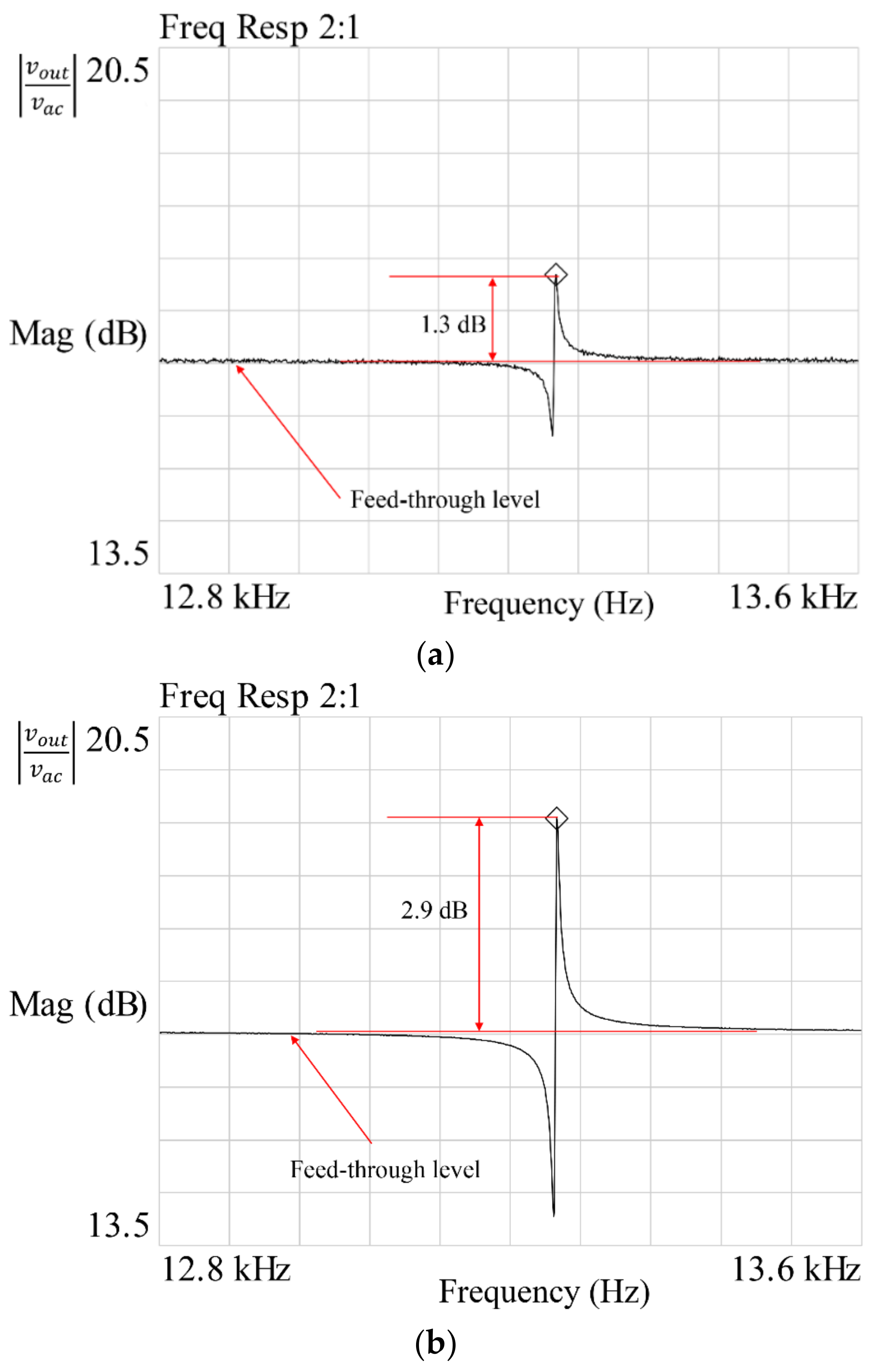 Micromachines 09 00173 g009