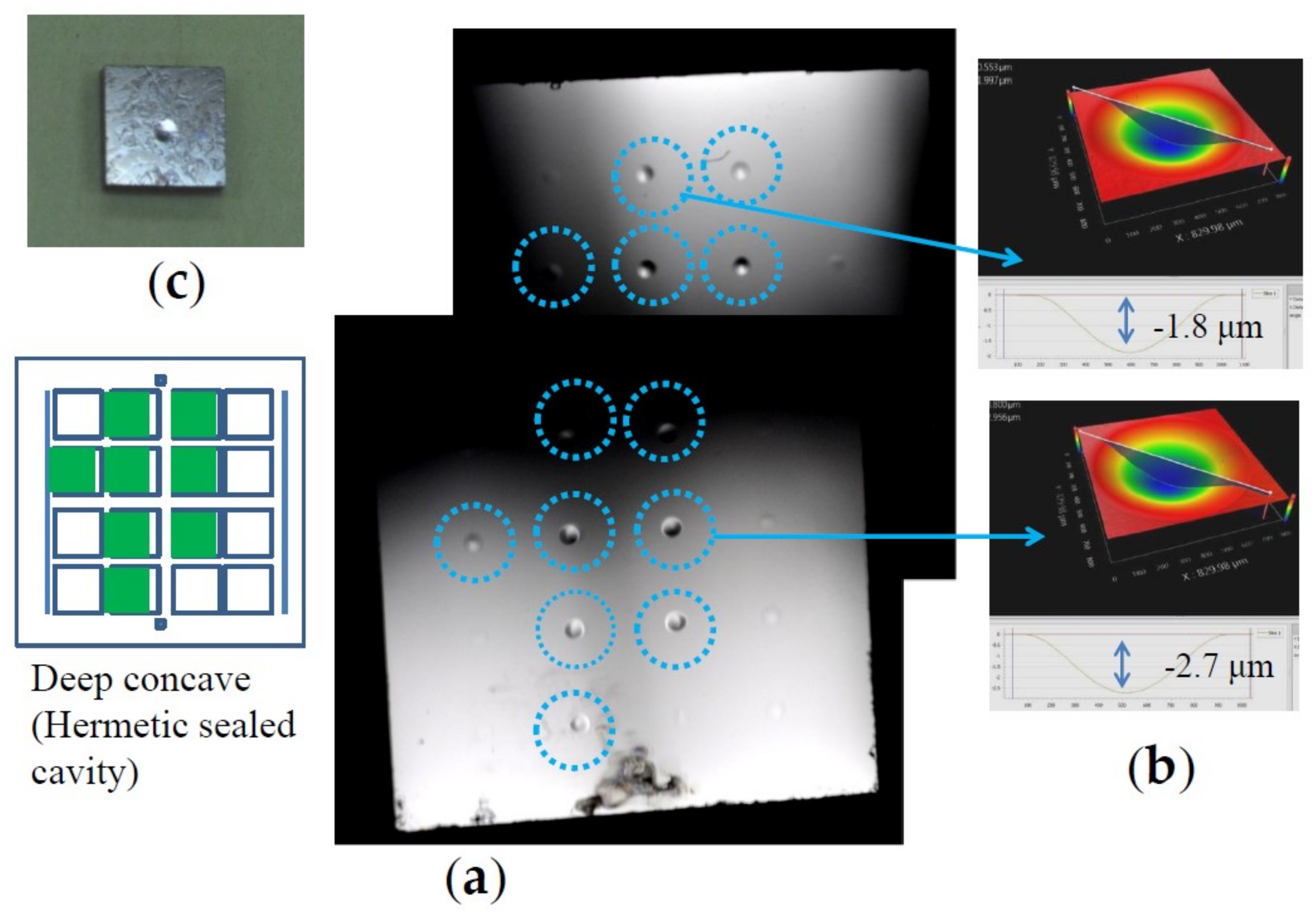 Micromachines 09 00174 g003