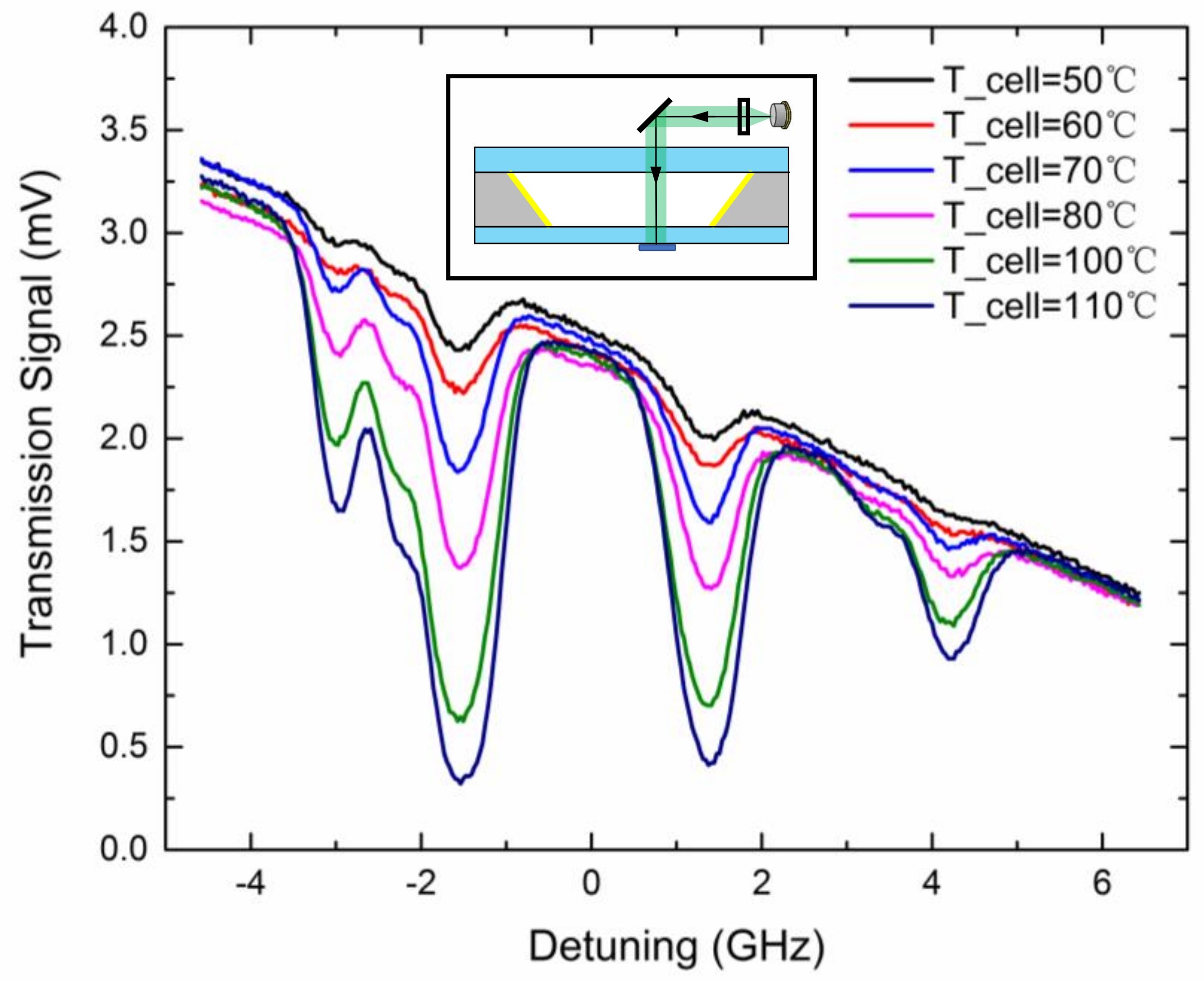 Micromachines 09 00175 g007