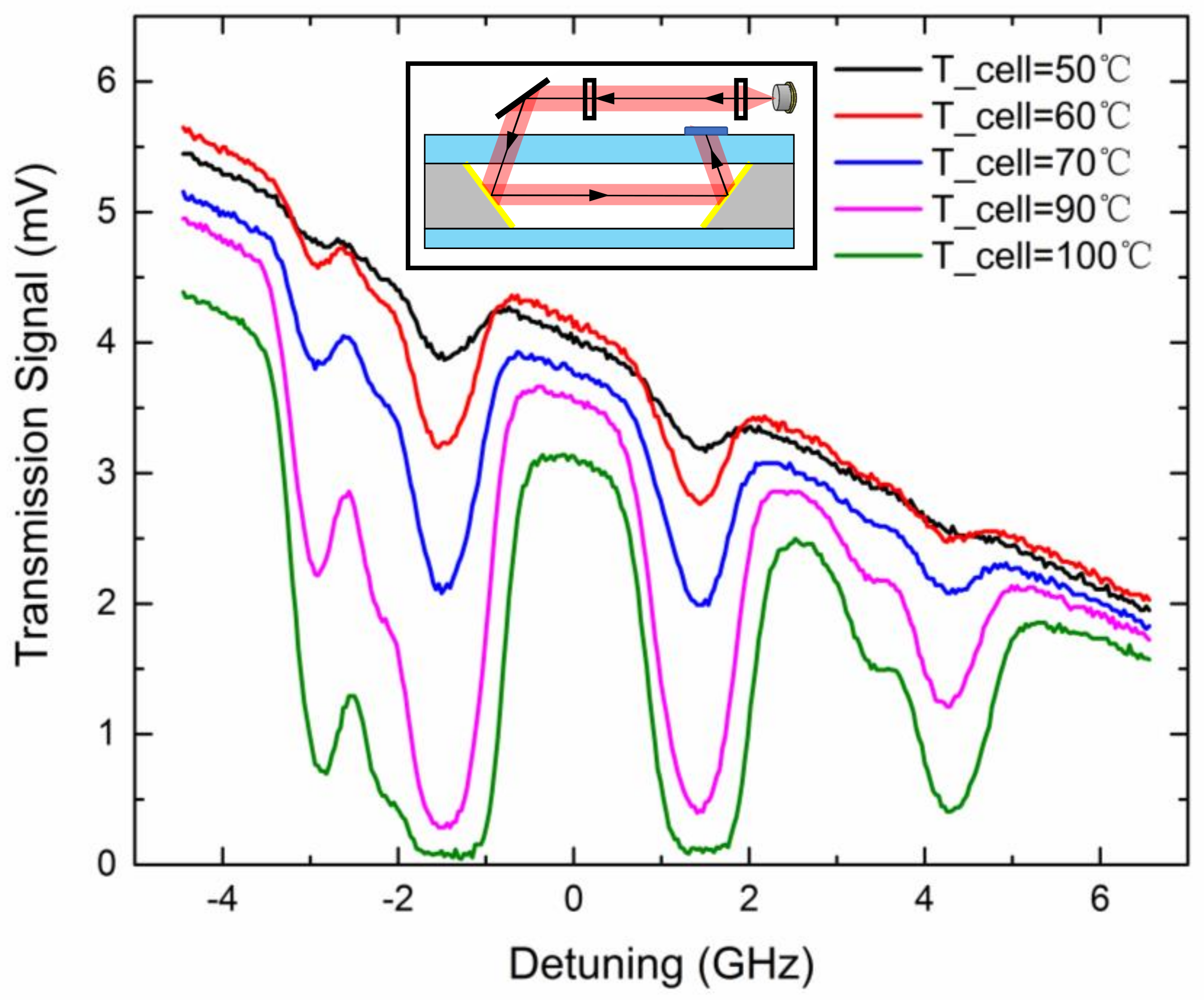 Micromachines 09 00175 g009