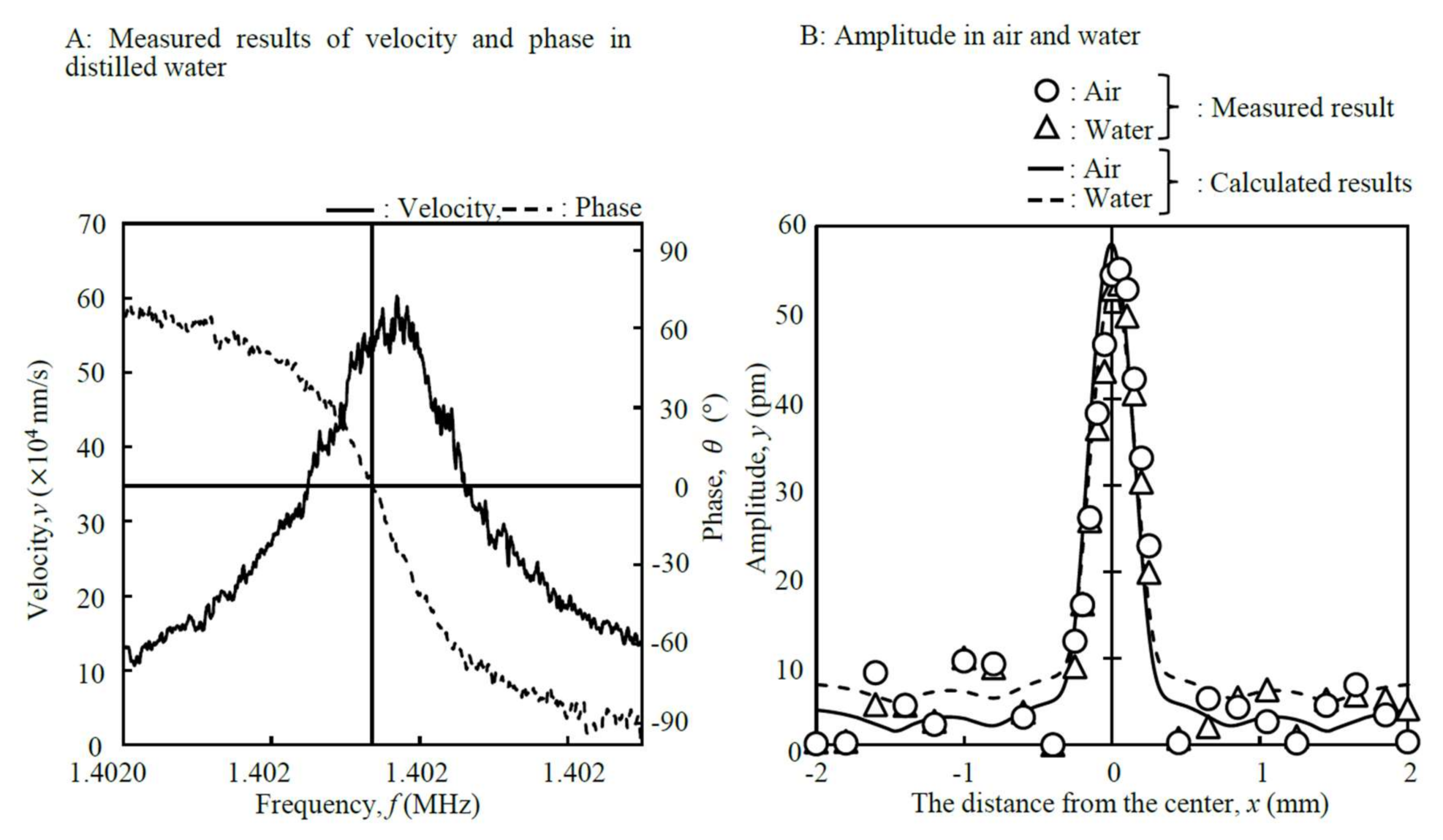 Micromachines 09 00177 g006