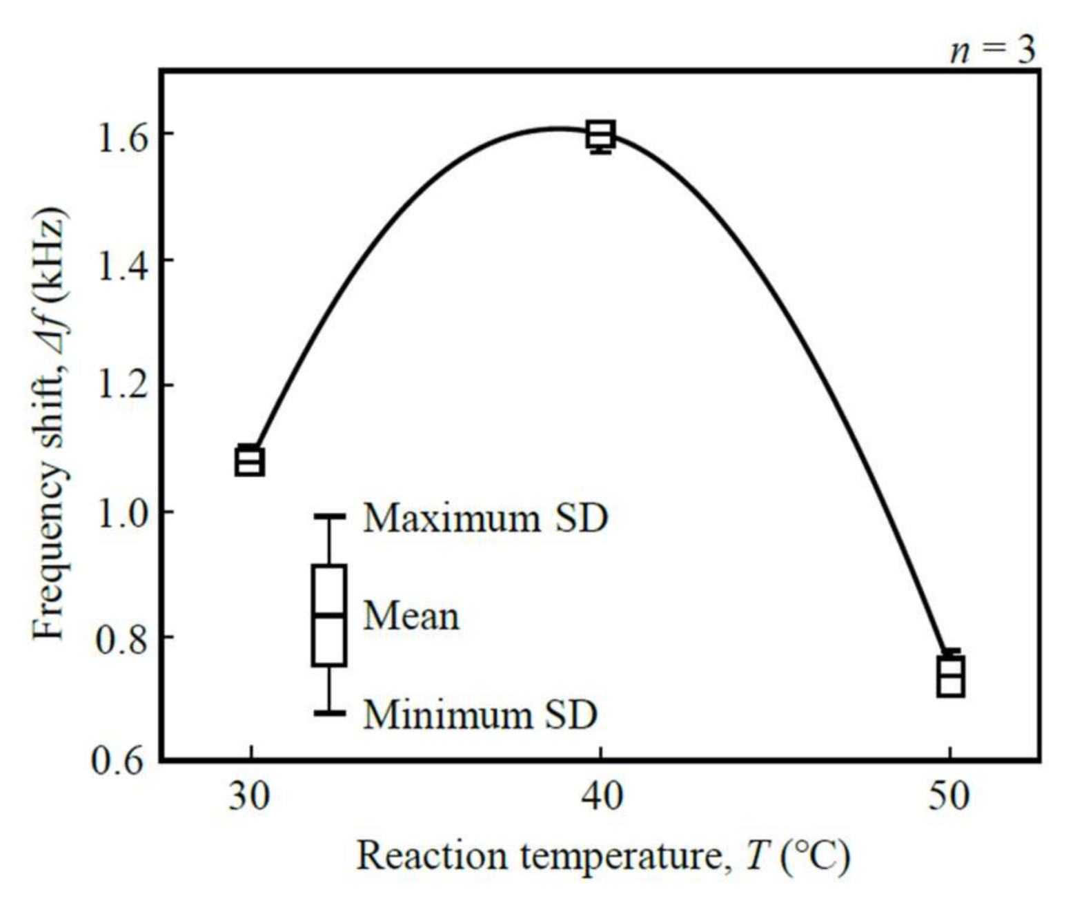 Micromachines 09 00177 g008