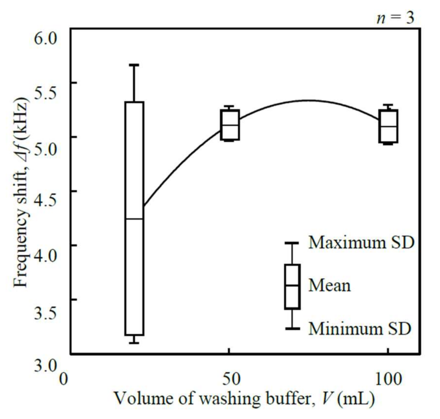 Micromachines 09 00177 g009