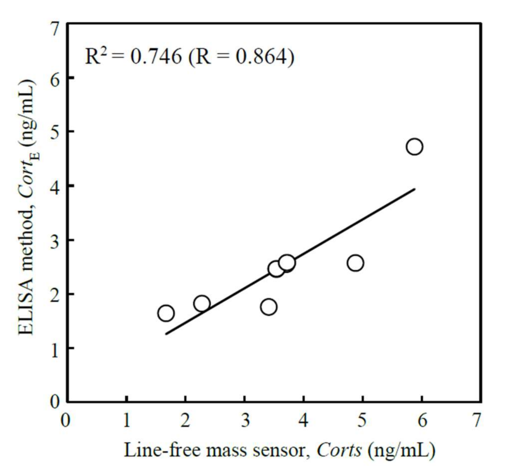 Micromachines 09 00177 g012