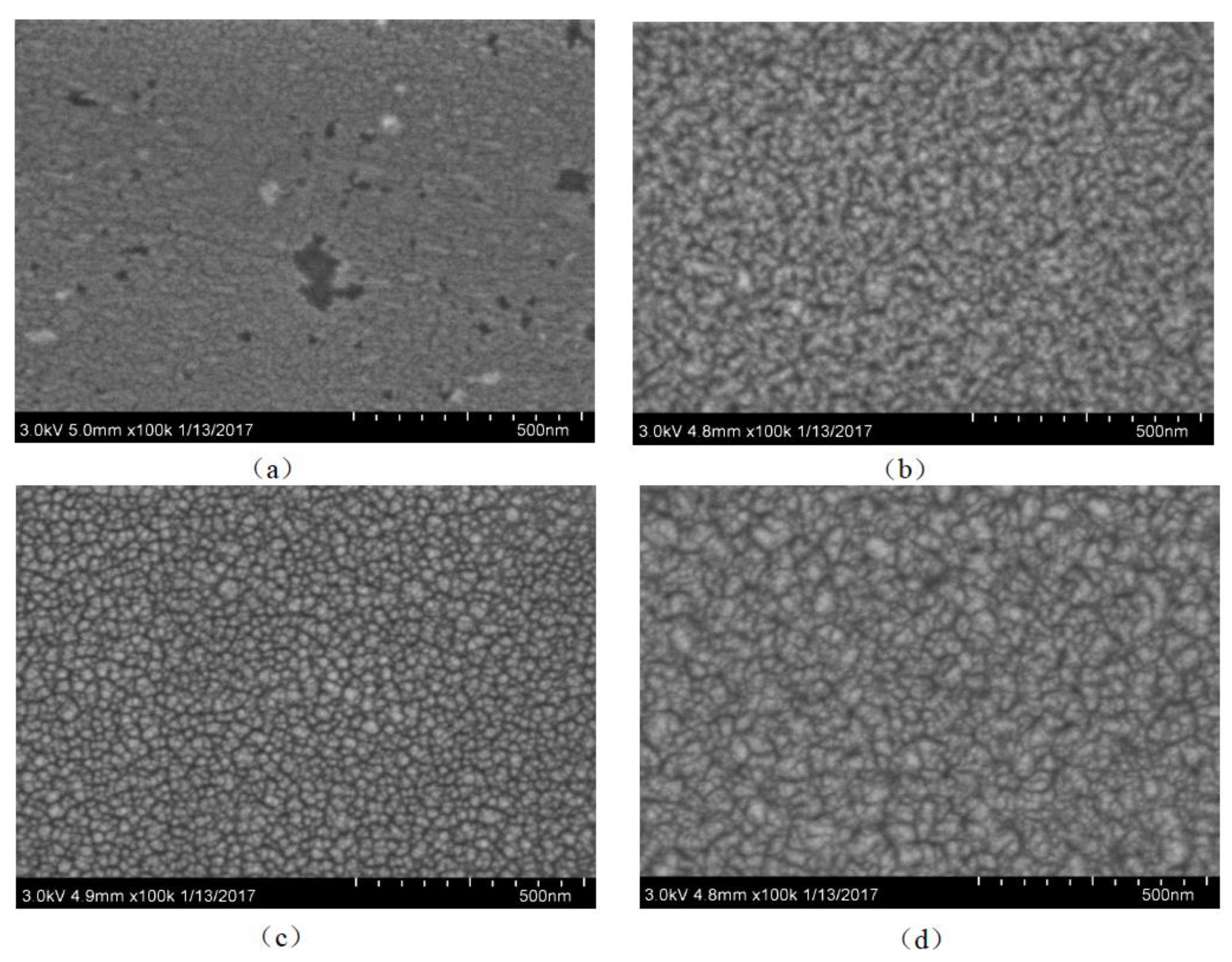 Micromachines 09 00178 g007