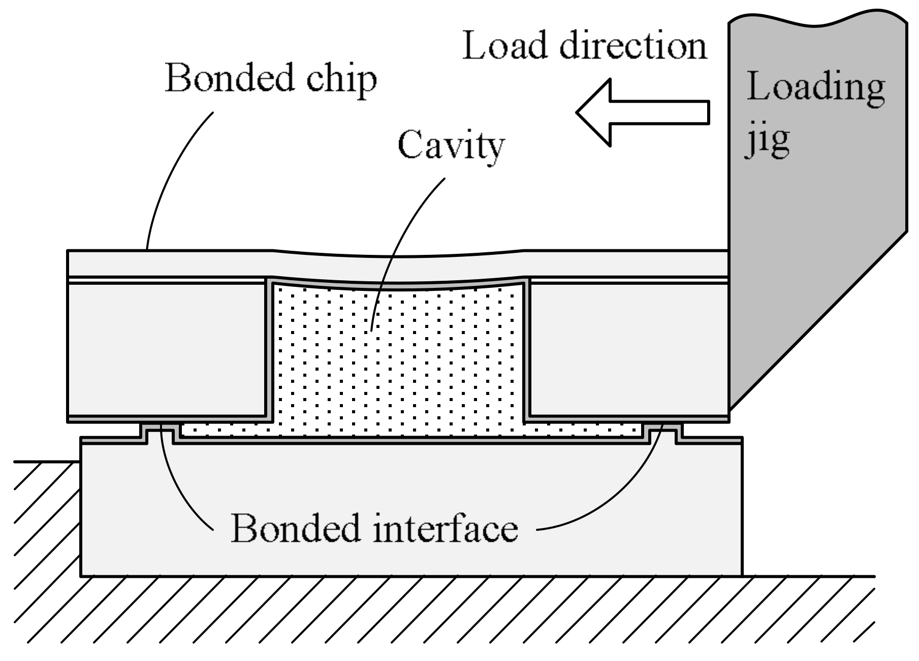 Micromachines 09 00181 g004
