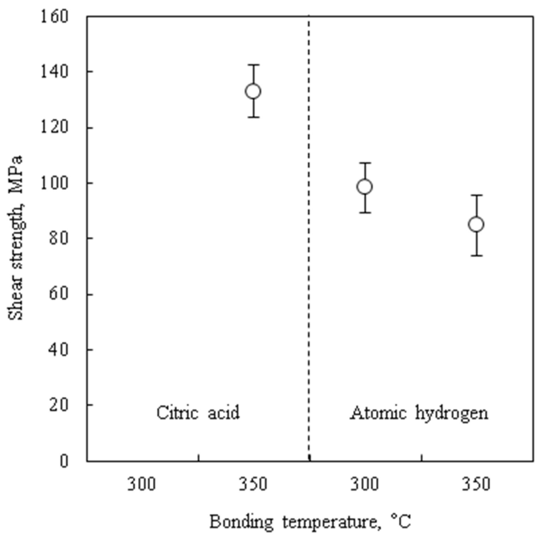 Micromachines 09 00181 g006