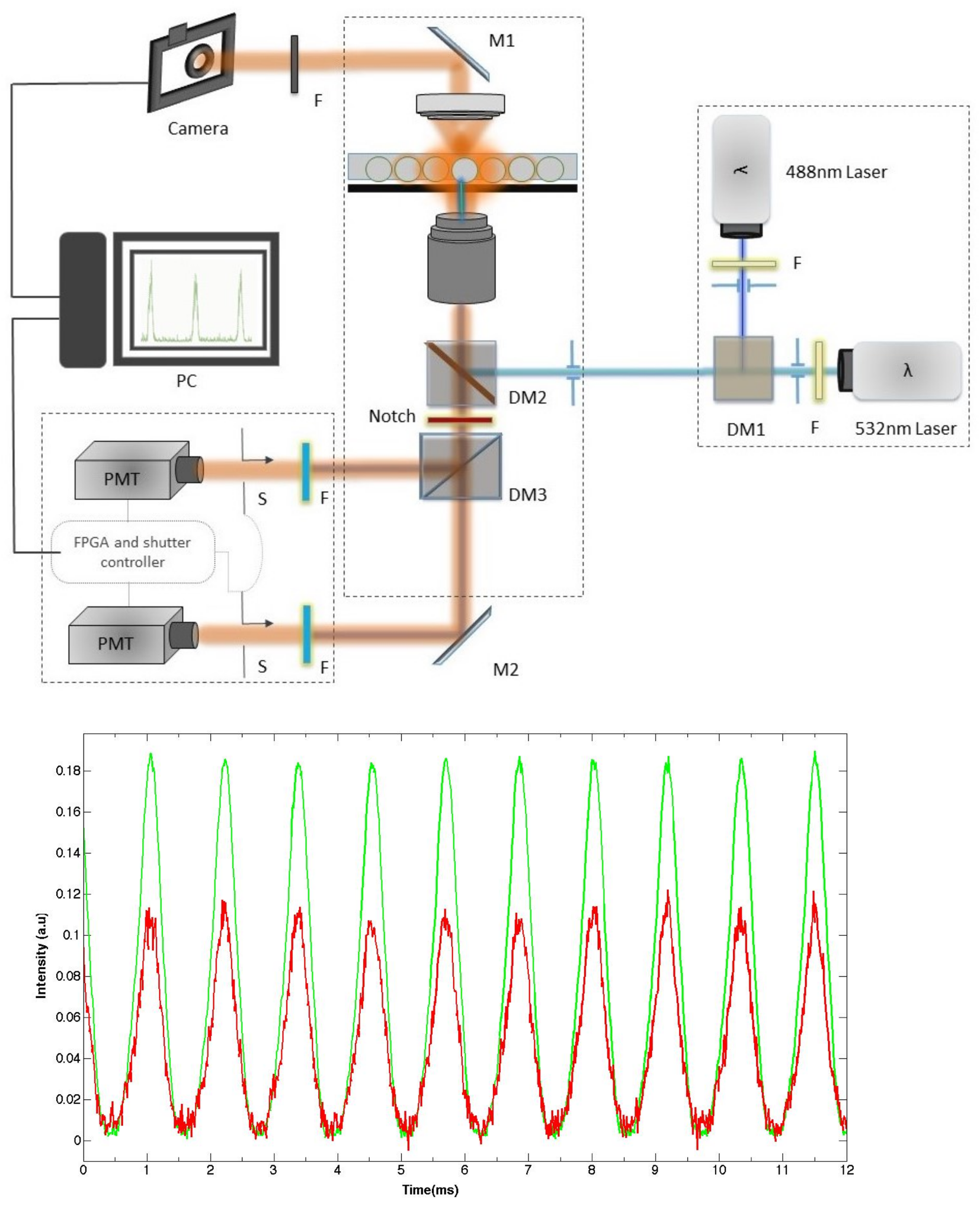 Micromachines 09 00183 g002 Micromachines 09 00183 g002