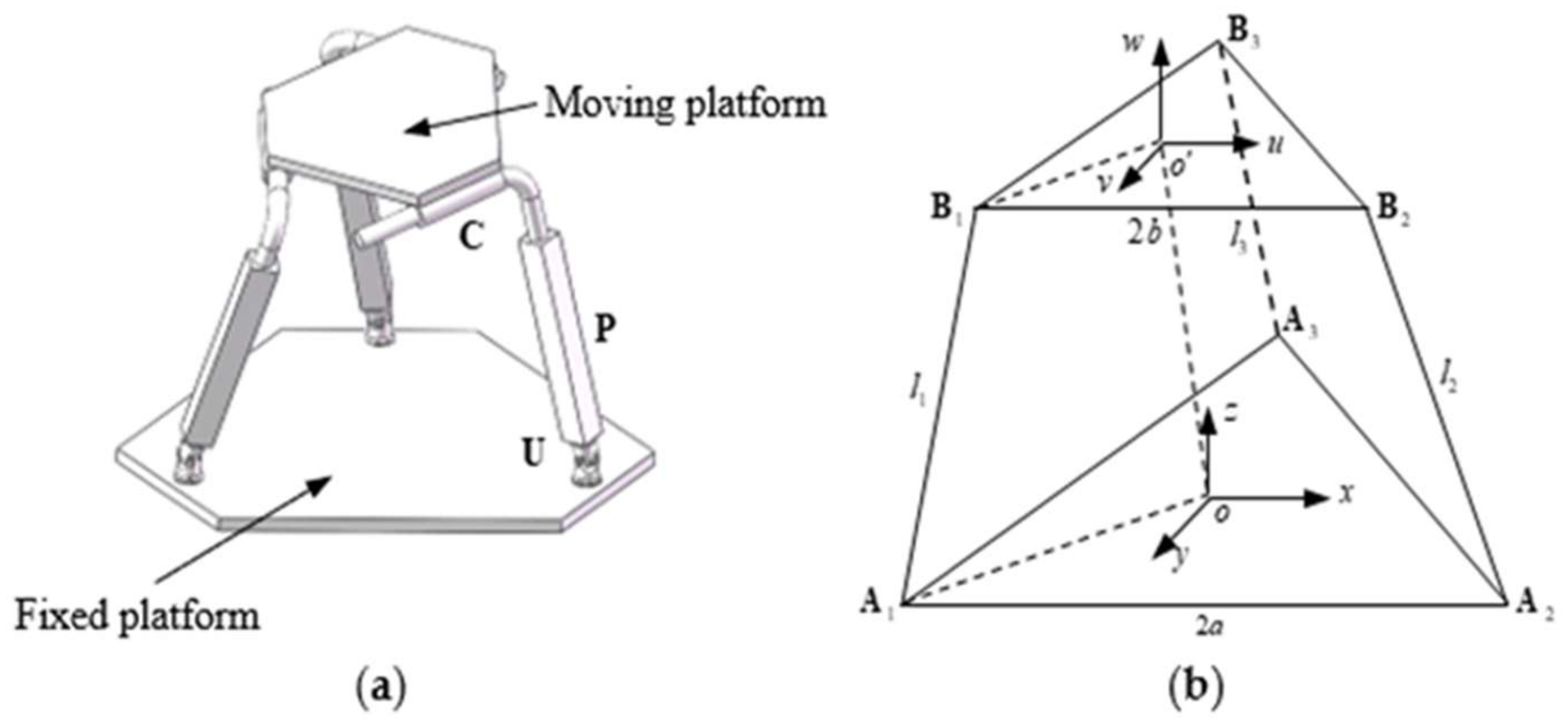 Micromachines 09 00184 g001