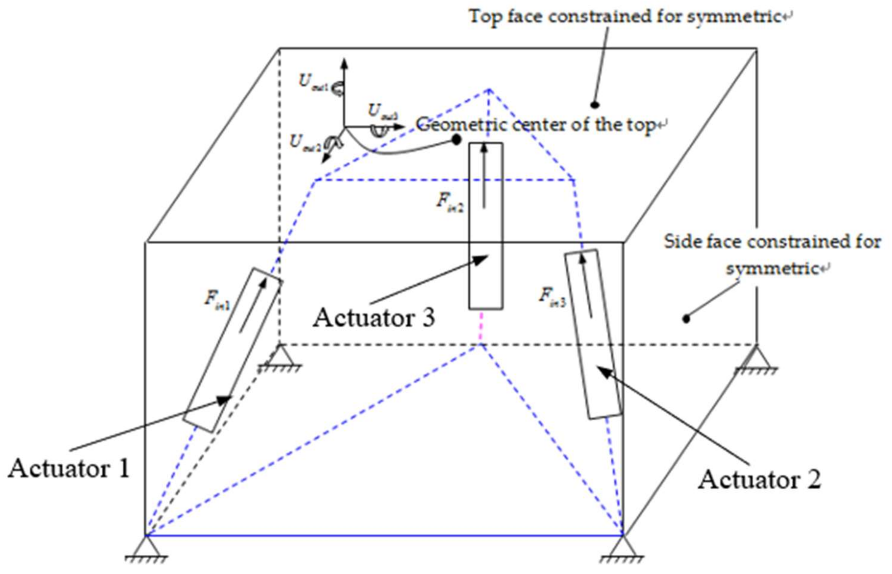 Micromachines 09 00184 g002