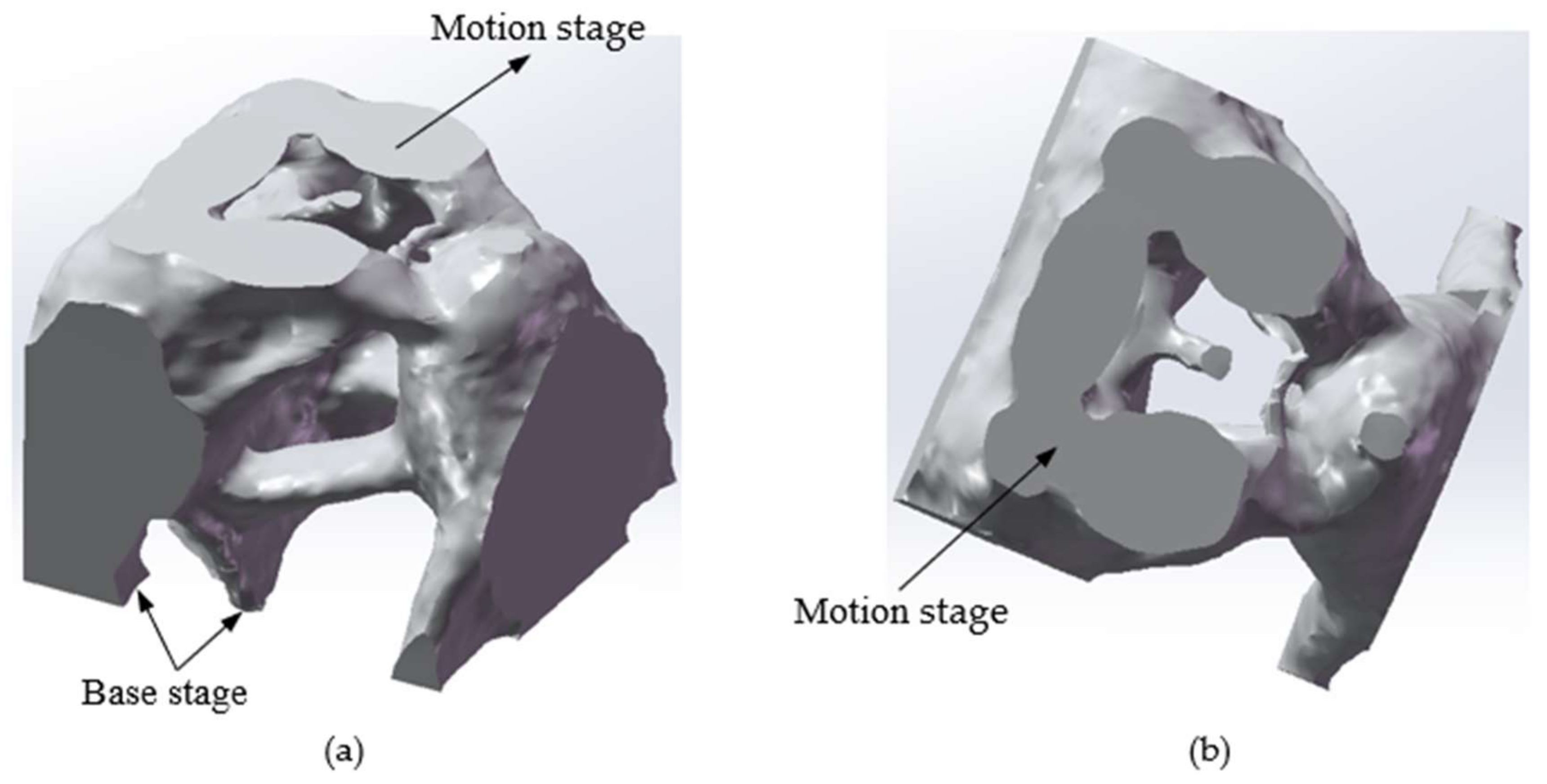 Micromachines 09 00184 g003