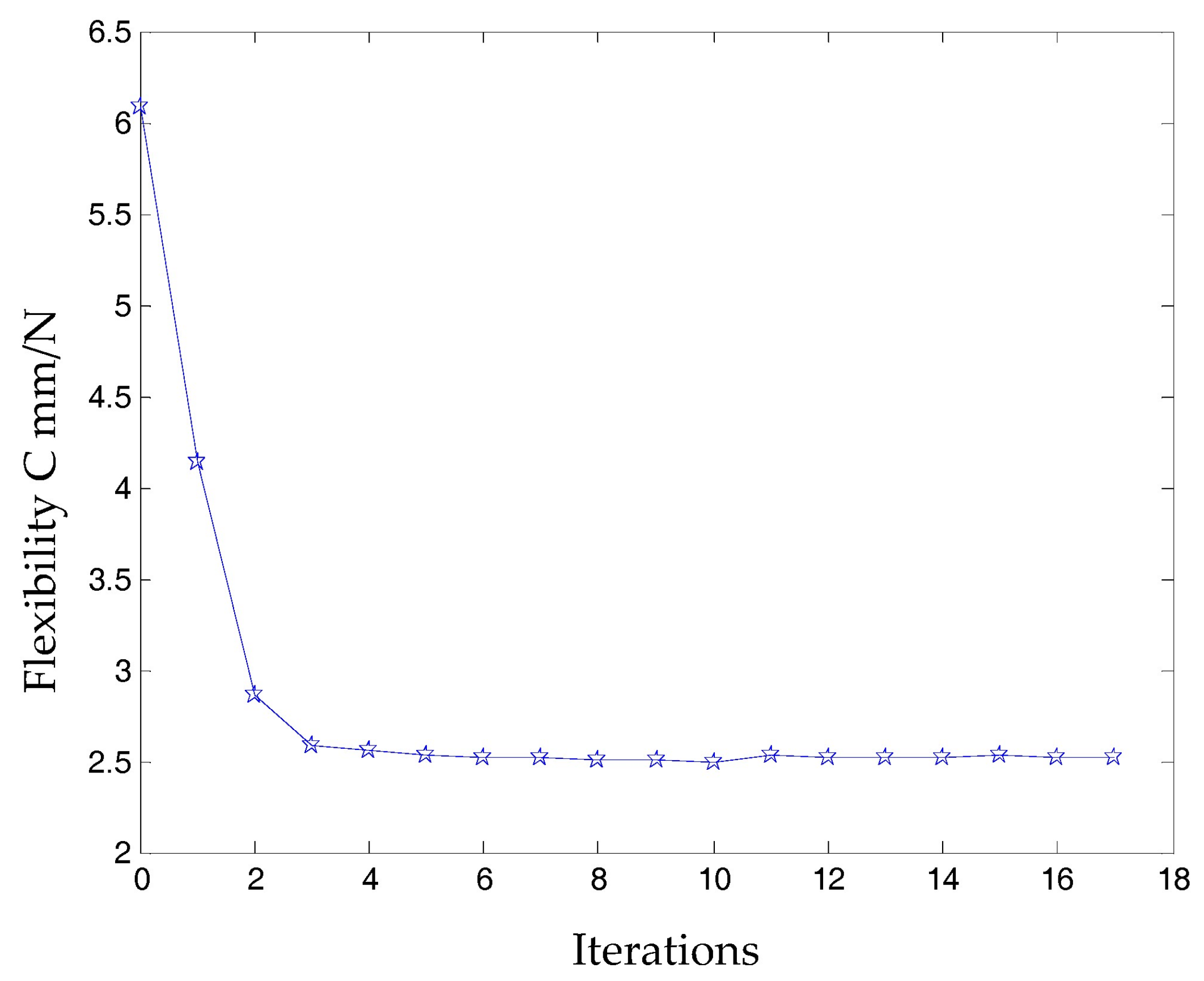 Micromachines 09 00184 g004