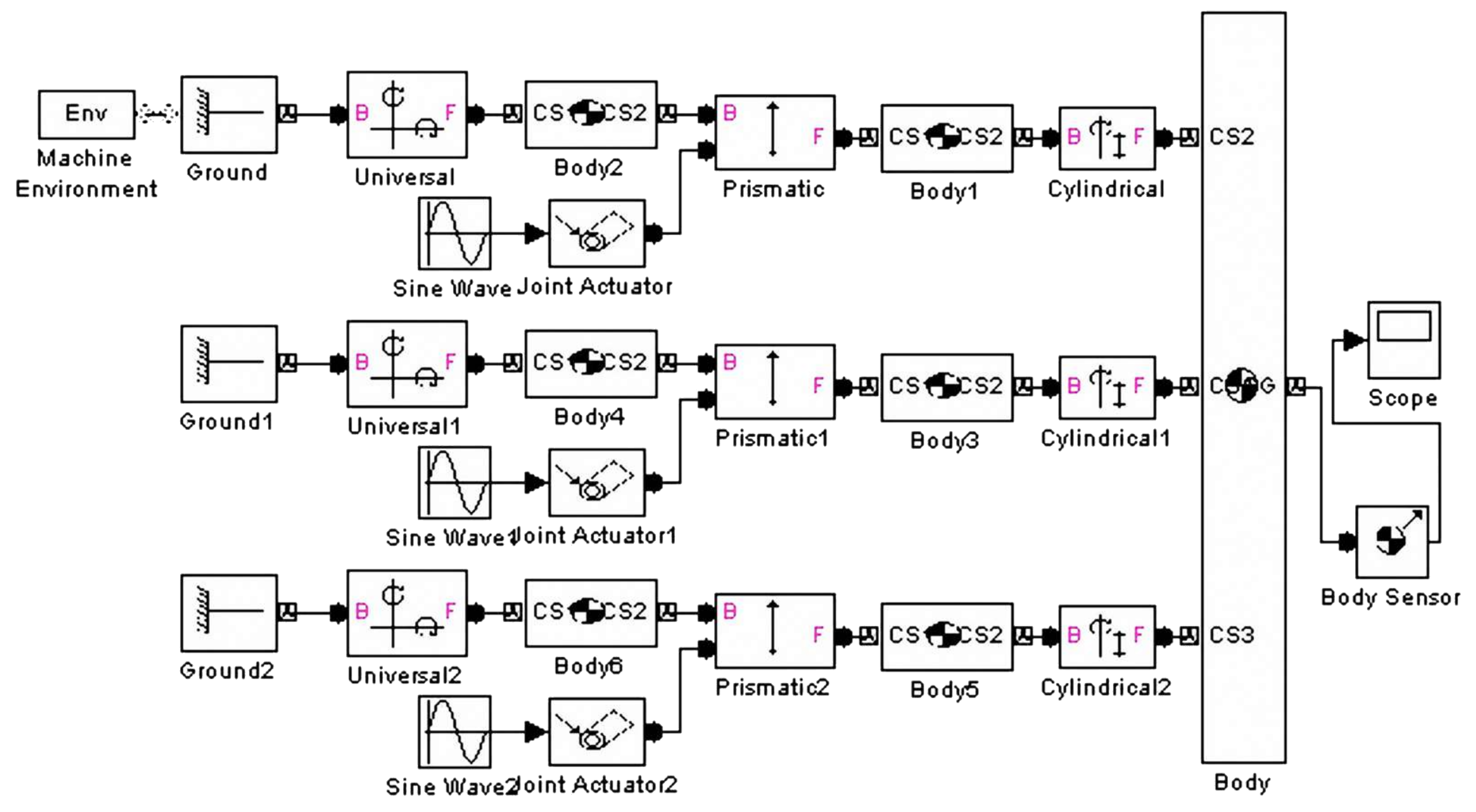 Micromachines 09 00184 g005