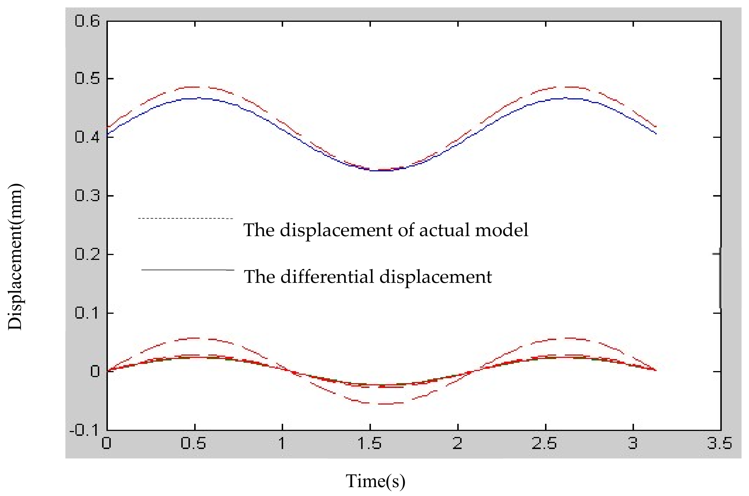 Micromachines 09 00184 g006