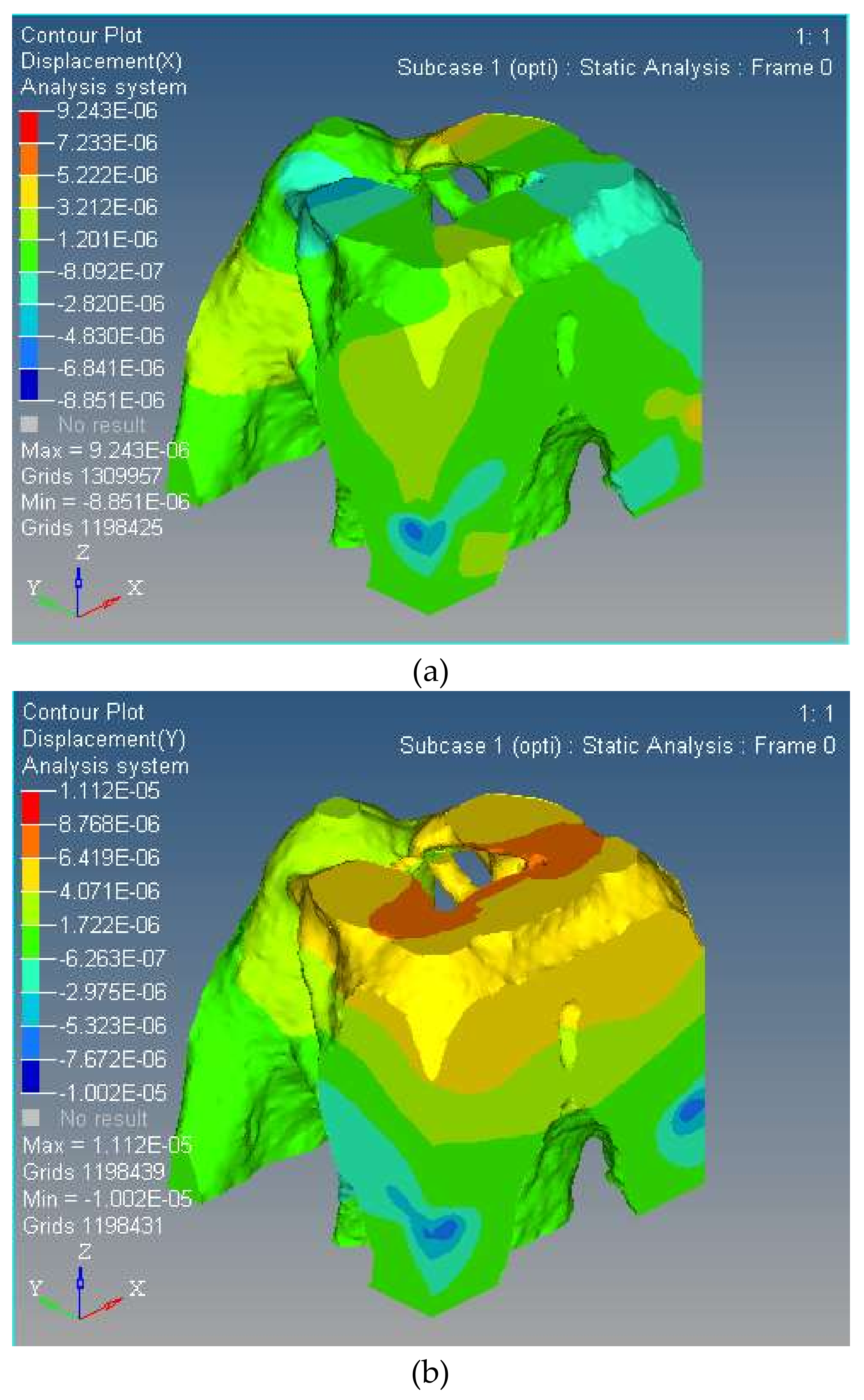Micromachines 09 00184 g008a