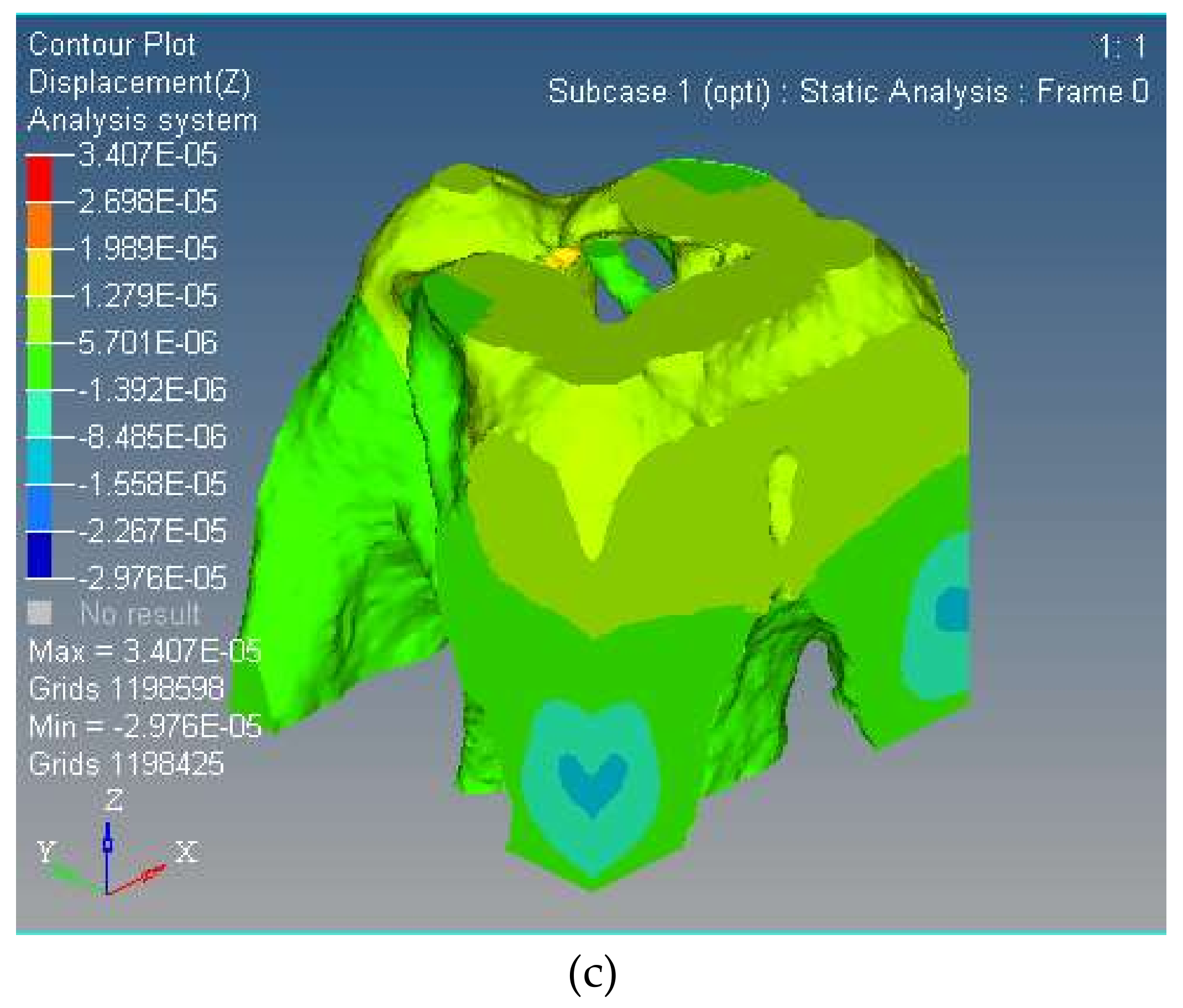 Micromachines 09 00184 g008b