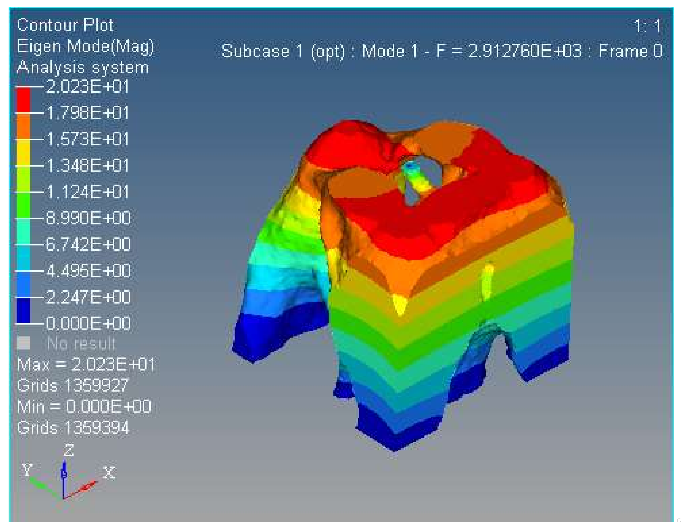 Micromachines 09 00184 g012