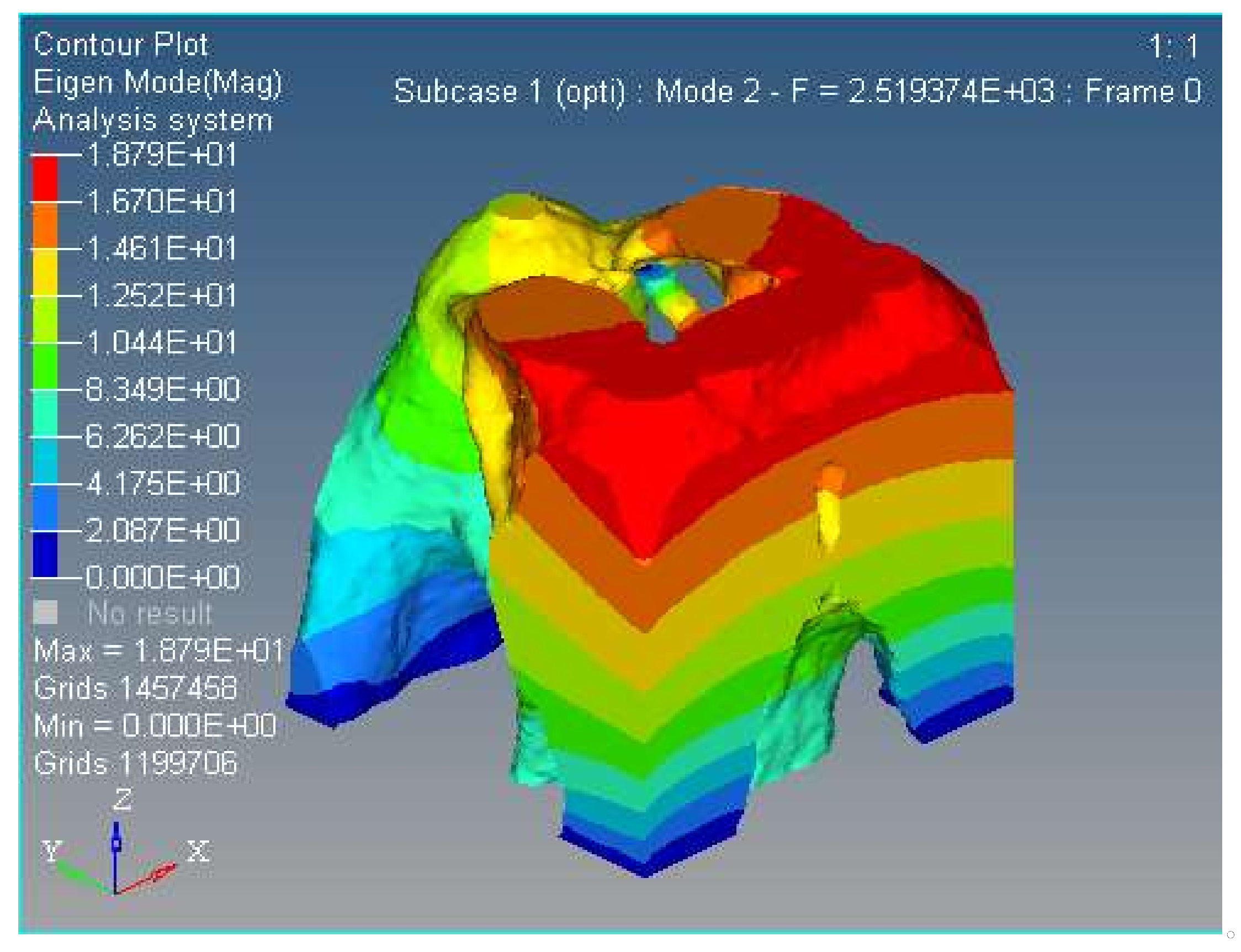 Micromachines 09 00184 g013