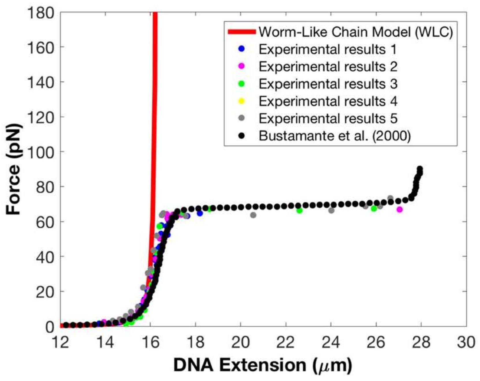 Micromachines 09 00188 g004