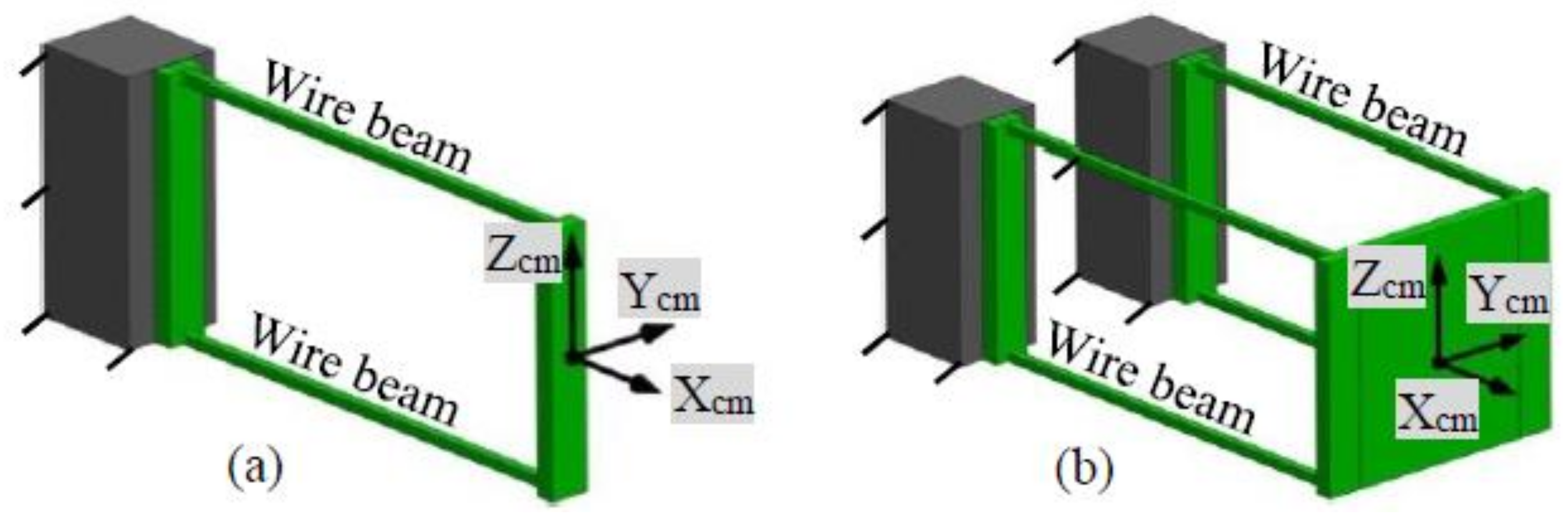 Micromachines 09 00189 g004