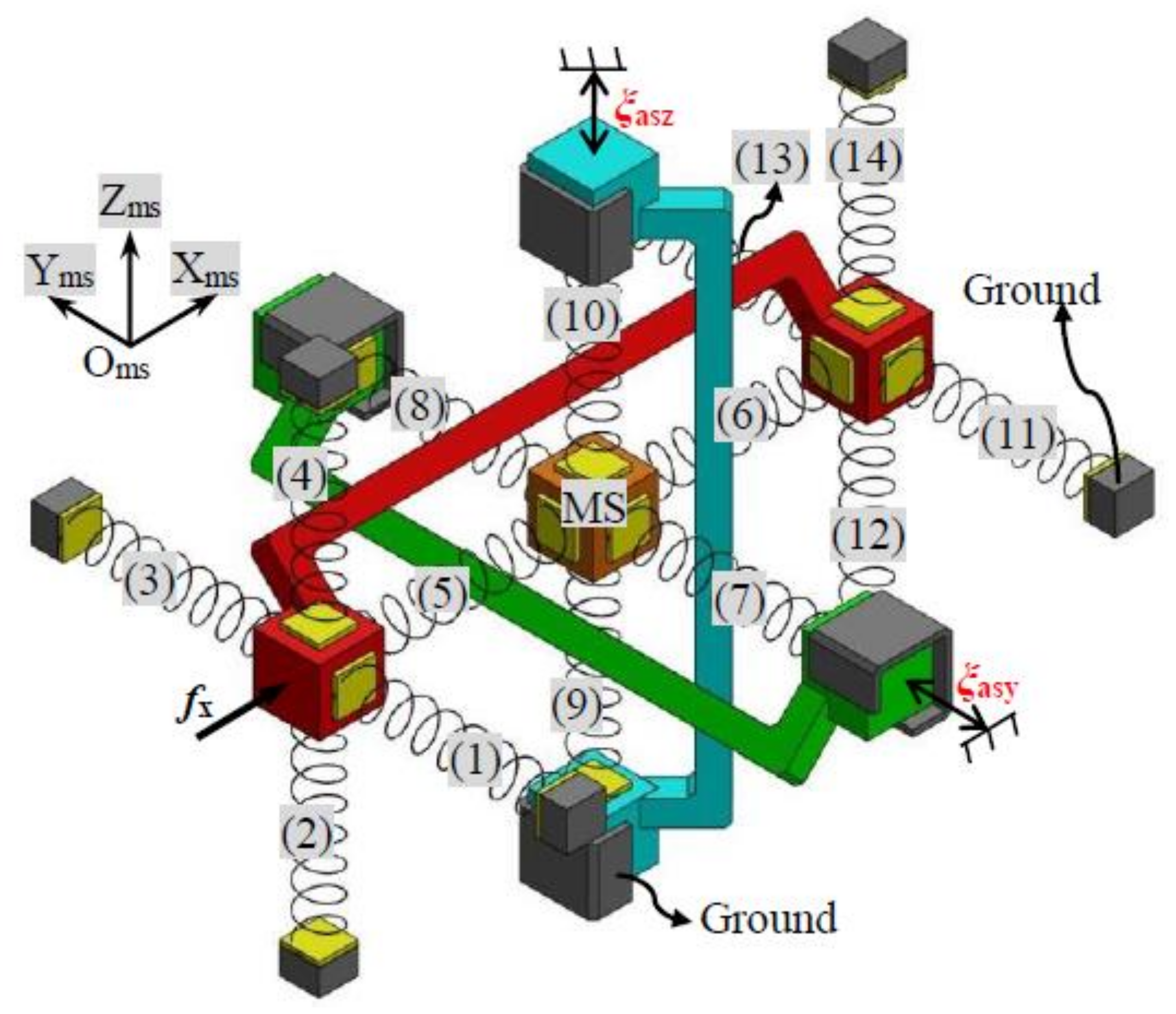 Micromachines 09 00189 g005